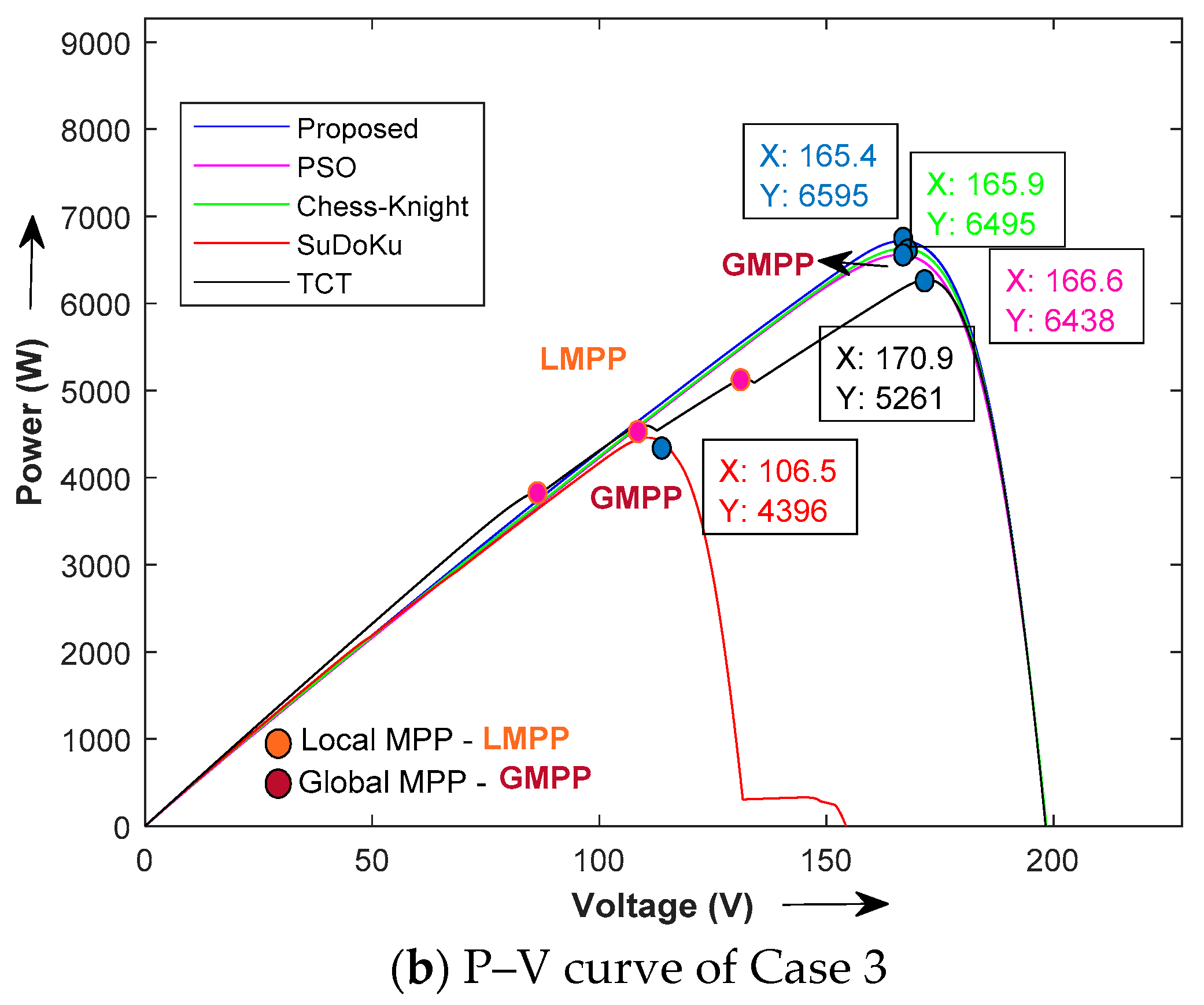 Symmetry 15 00768 g013b Symmetry 15 00768 g013b