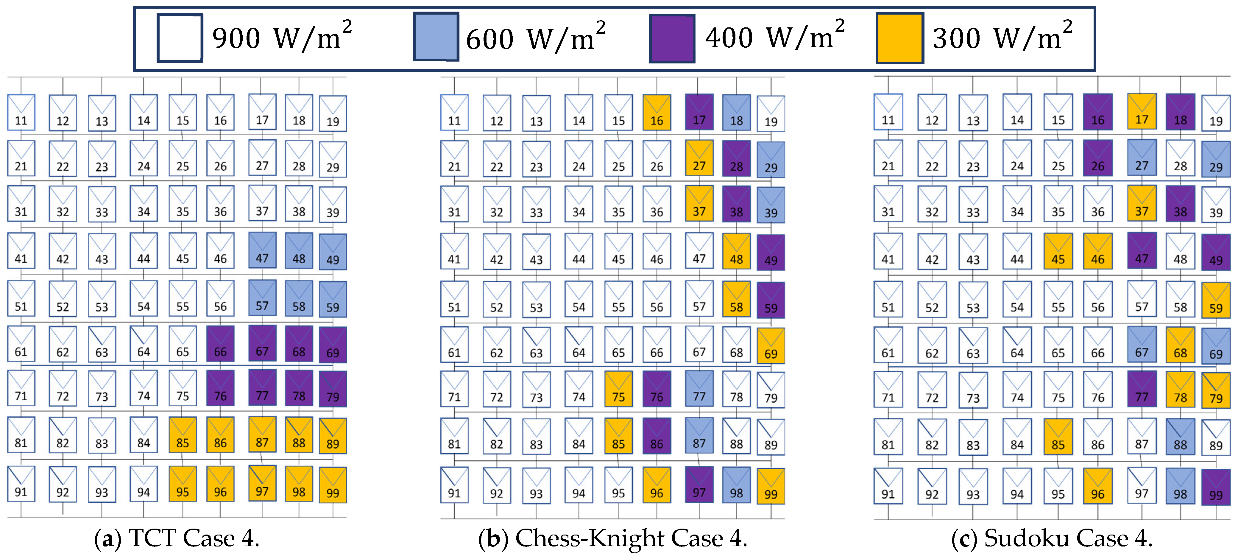 Symmetry 15 00768 g014a Symmetry 15 00768 g014a