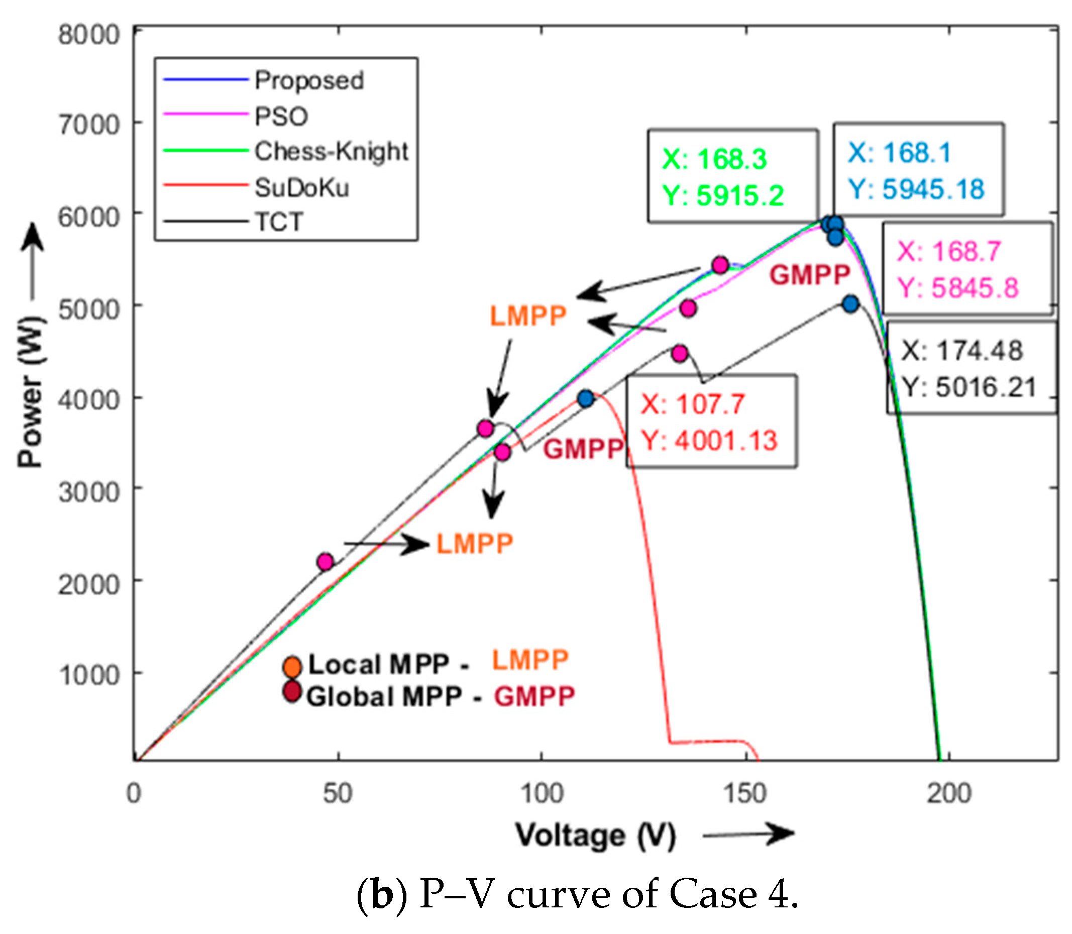 Symmetry 15 00768 g015b Symmetry 15 00768 g015b