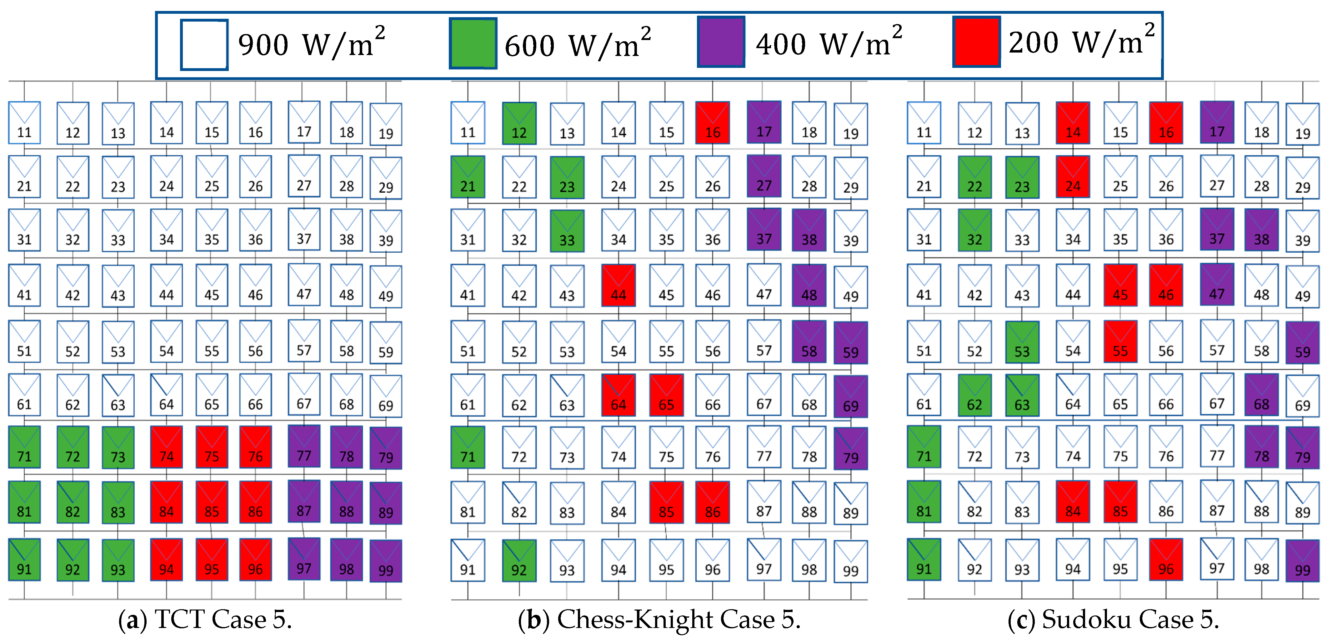 Symmetry 15 00768 g016a Symmetry 15 00768 g016a