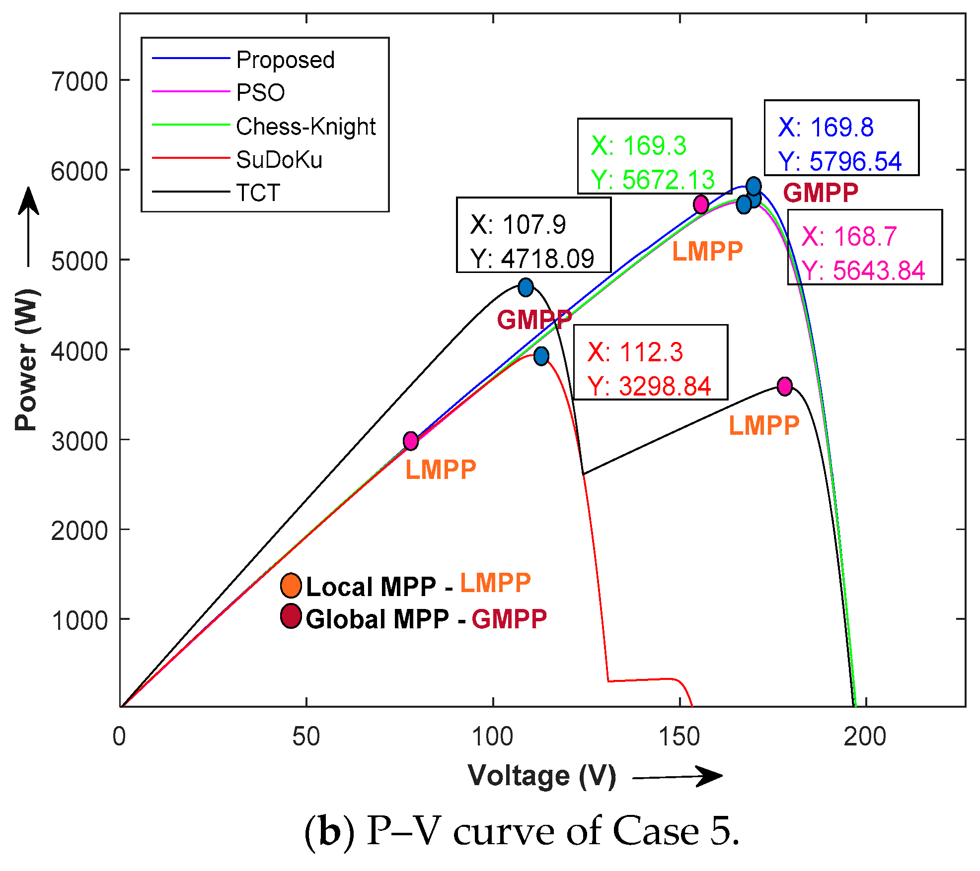 Symmetry 15 00768 g017b Symmetry 15 00768 g017b