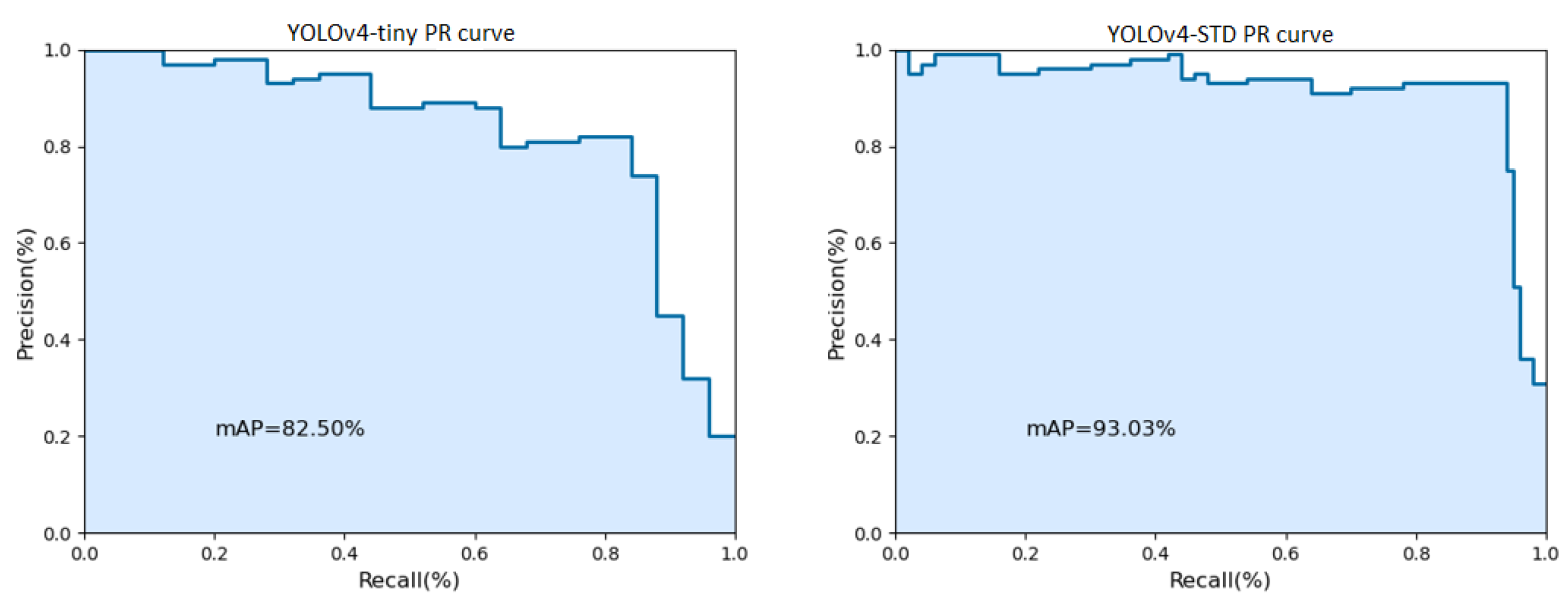 Symmetry 15 00769 g005