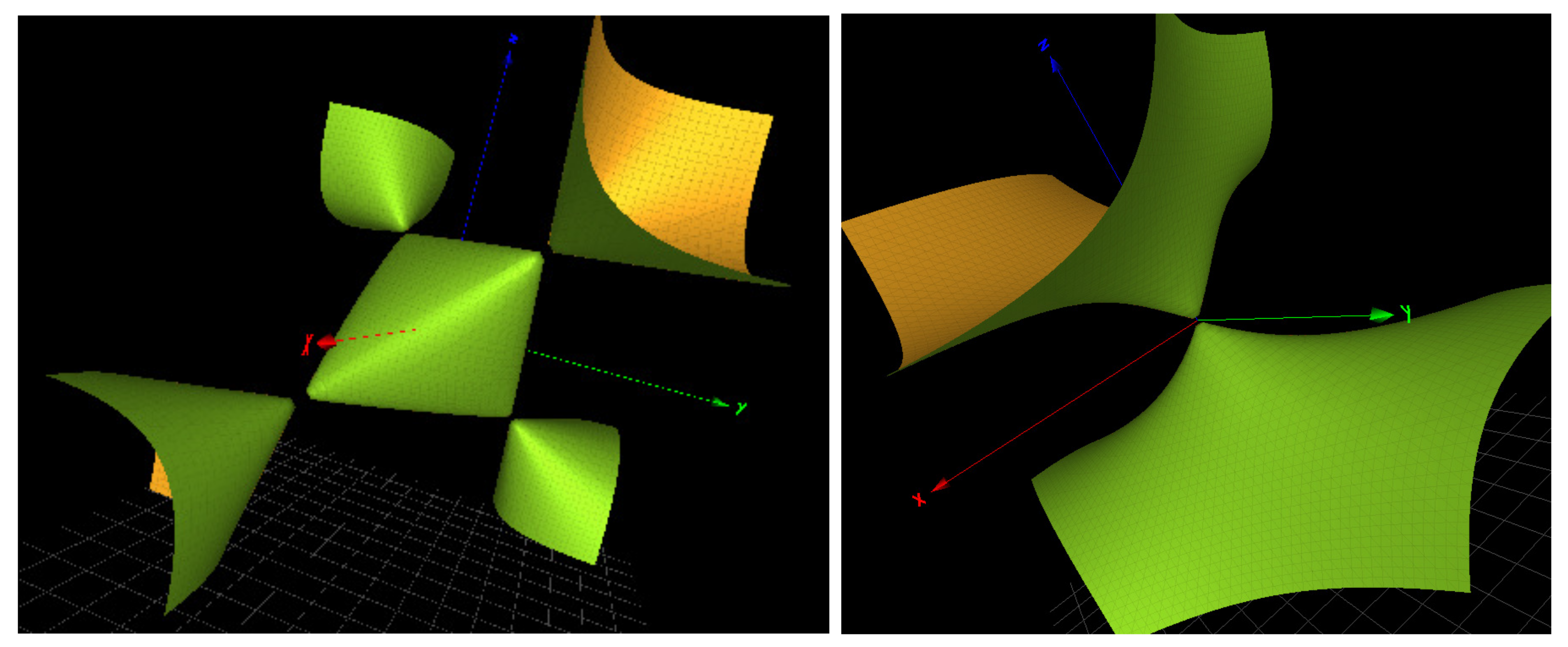 Symmetry 15 00770 g003
