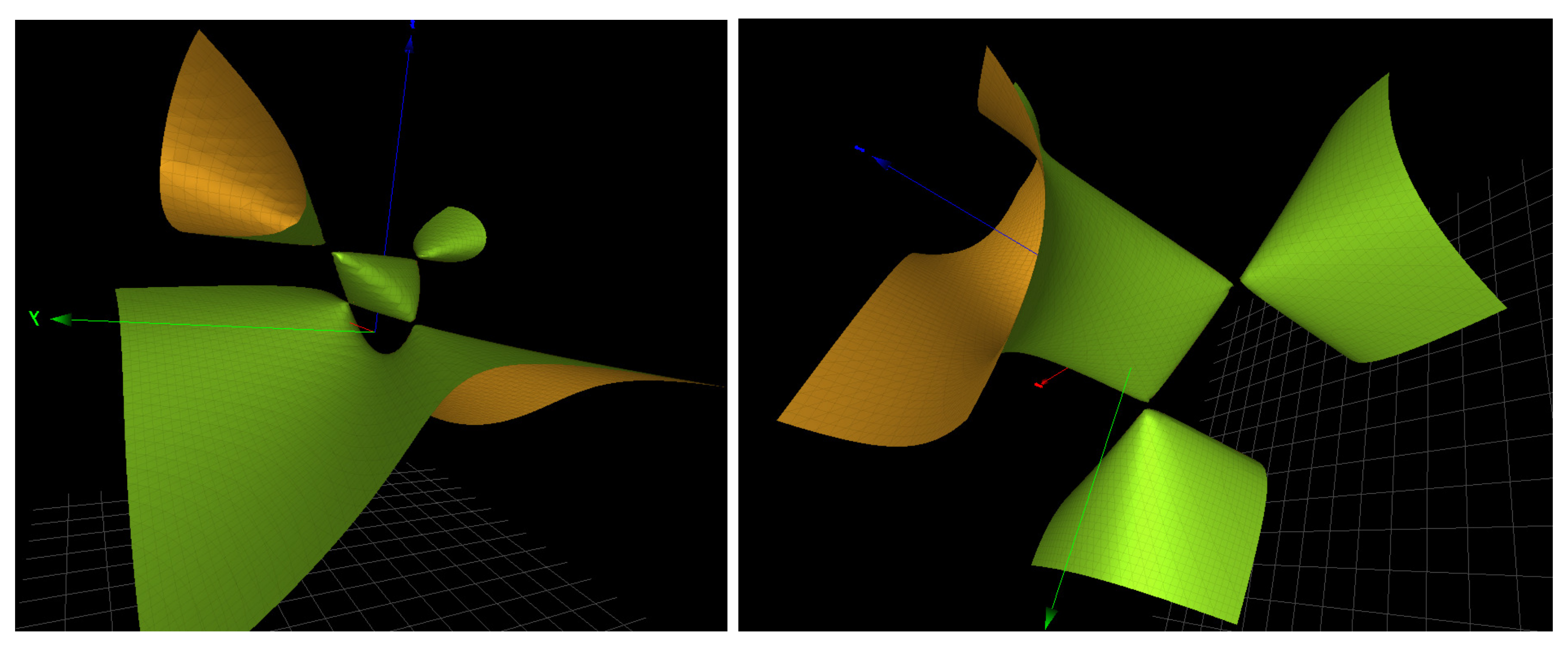 Symmetry 15 00770 g007
