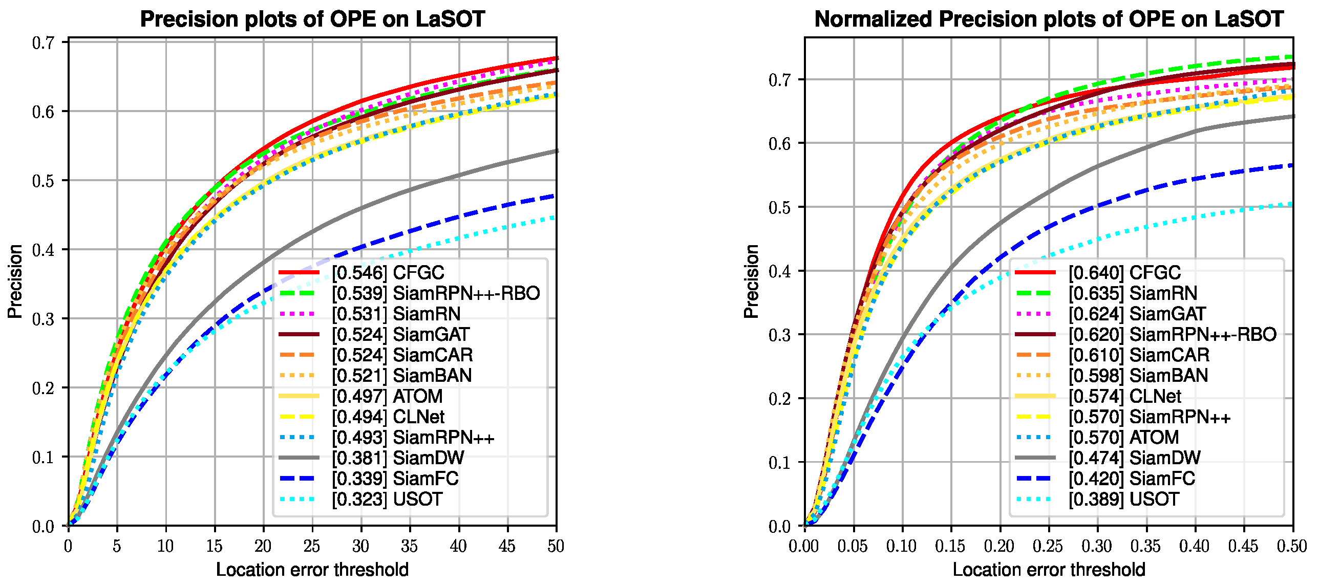 Symmetry 15 00771 g005 Symmetry 15 00771 g005