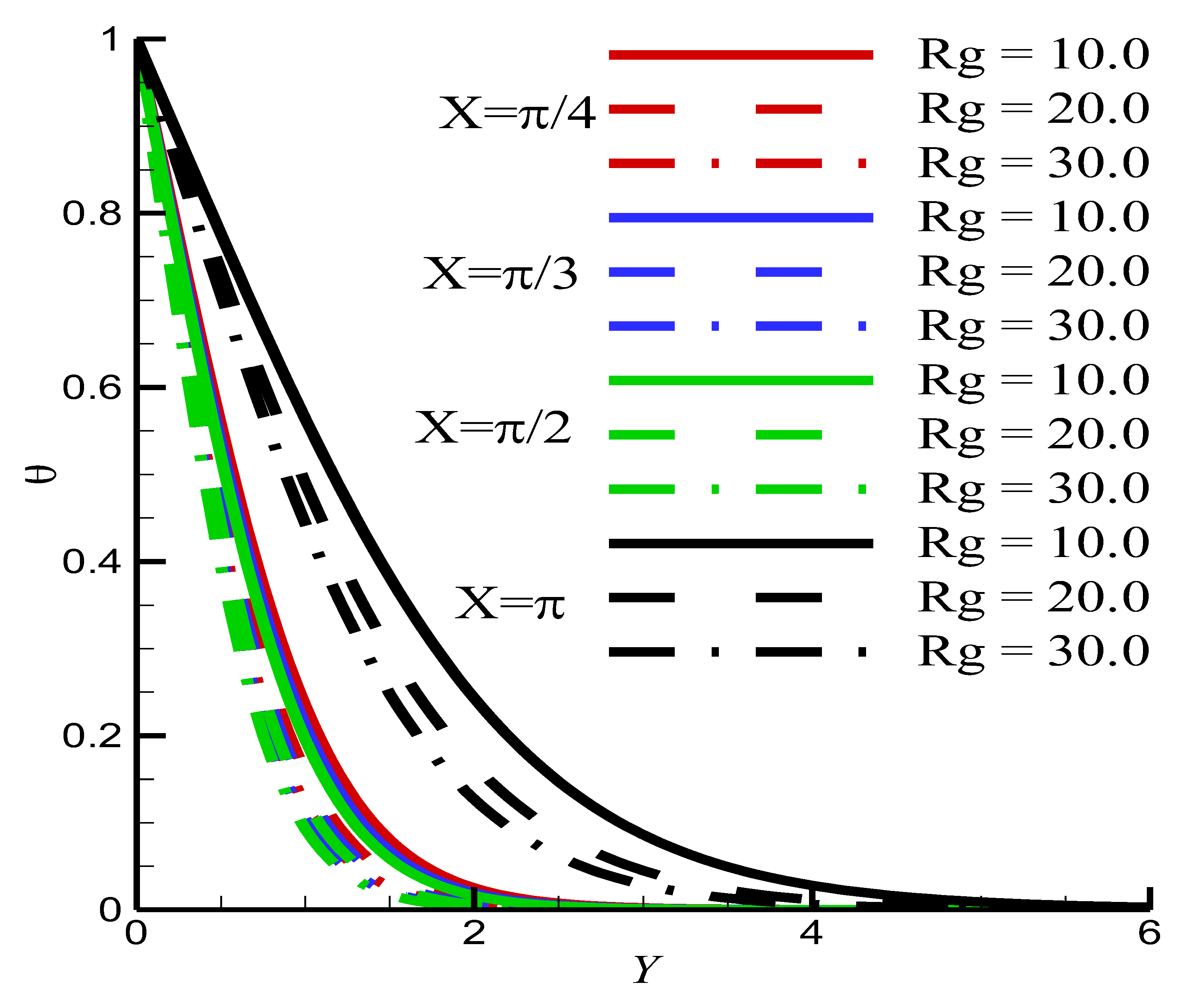 Symmetry 15 00772 g003 Symmetry 15 00772 g003