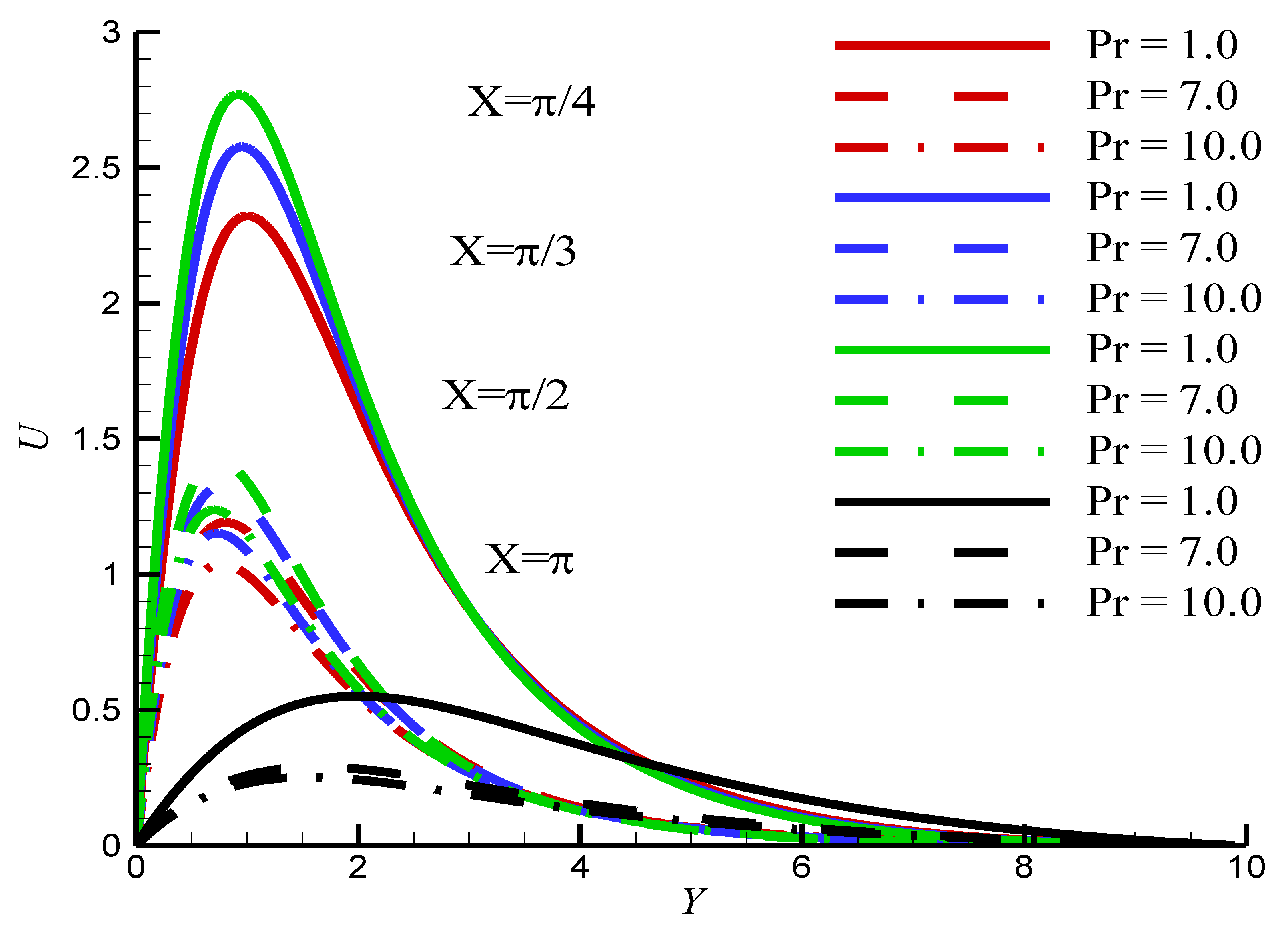 Symmetry 15 00772 g004 Symmetry 15 00772 g004