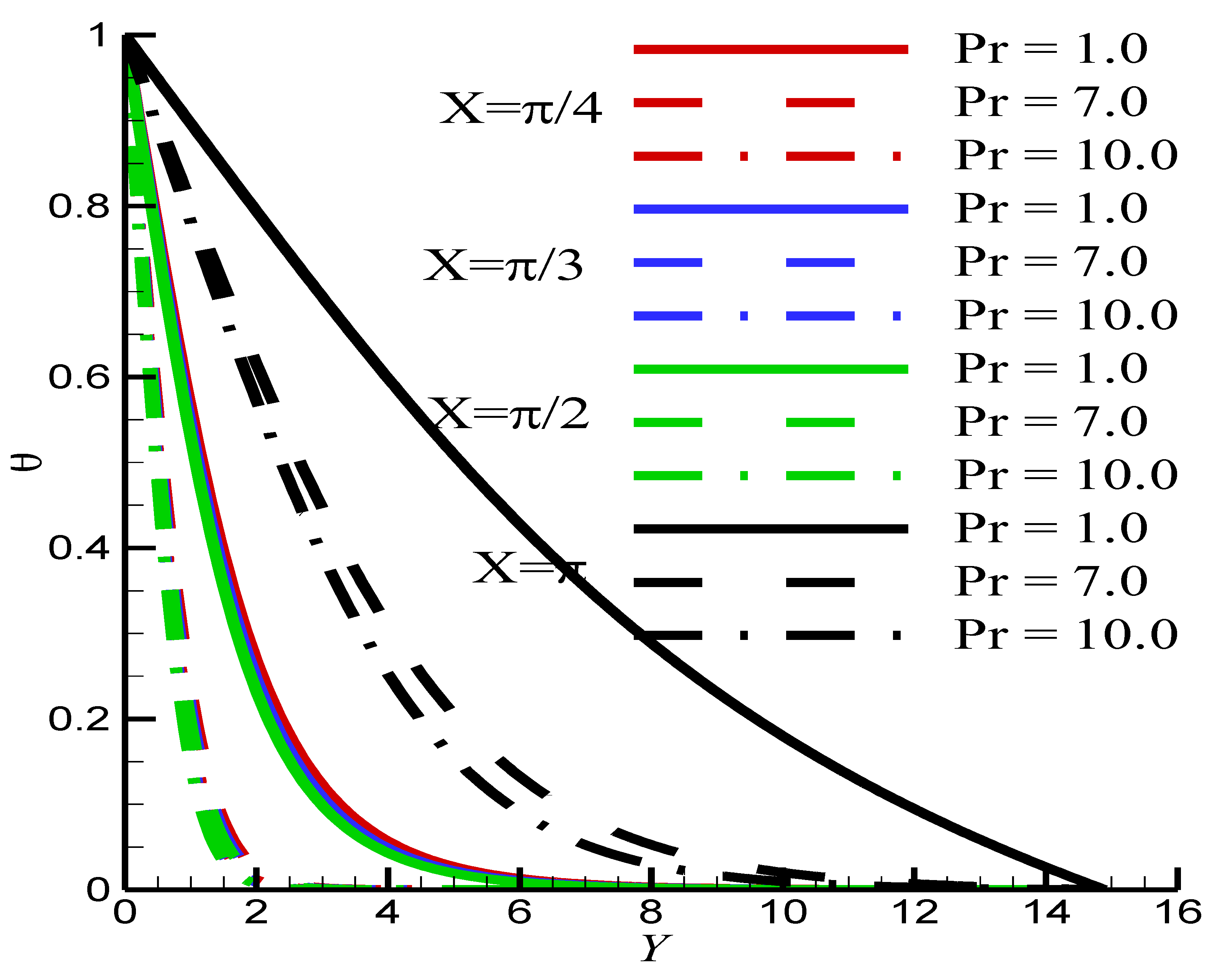 Symmetry 15 00772 g005 Symmetry 15 00772 g005