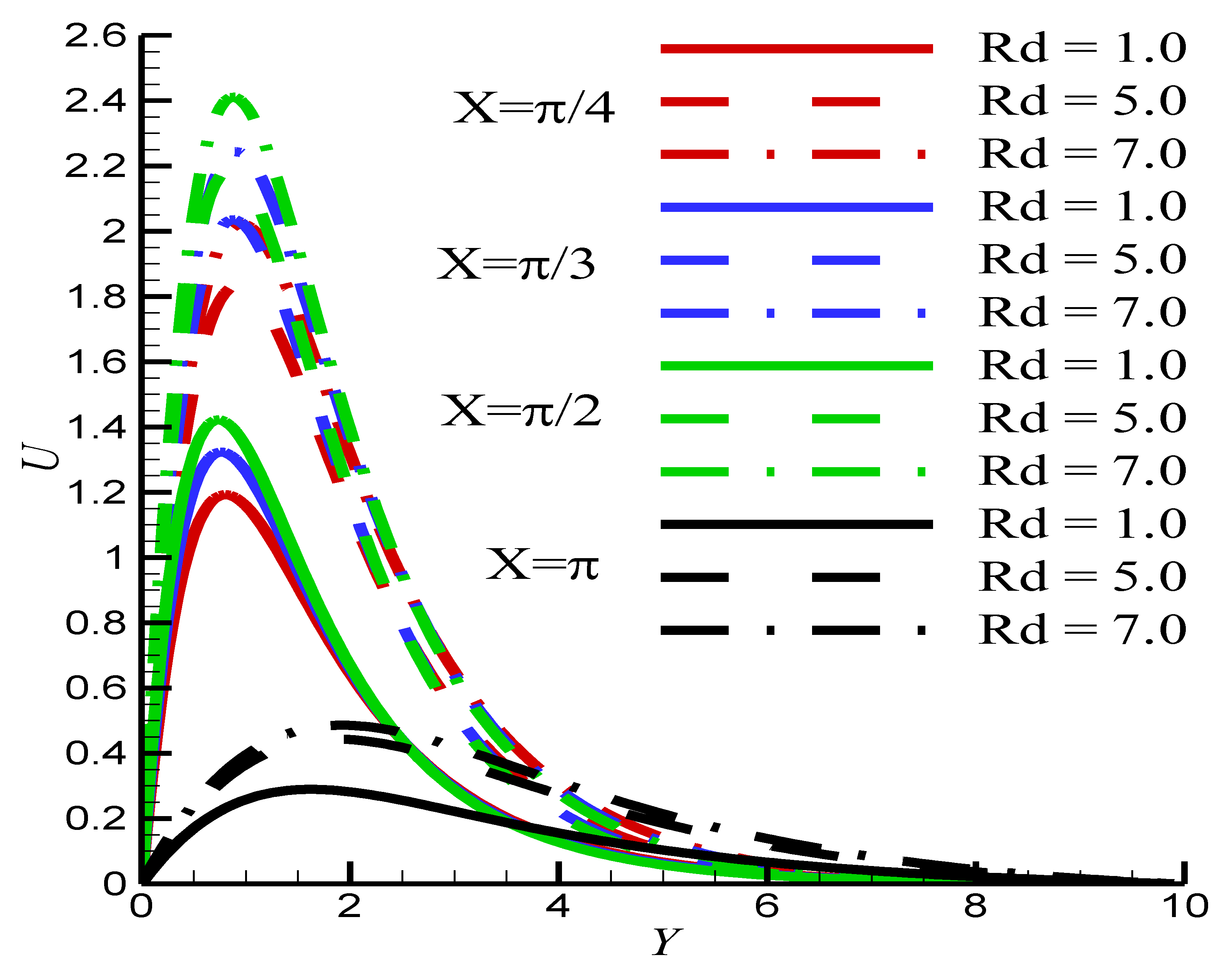 Symmetry 15 00772 g006 Symmetry 15 00772 g006