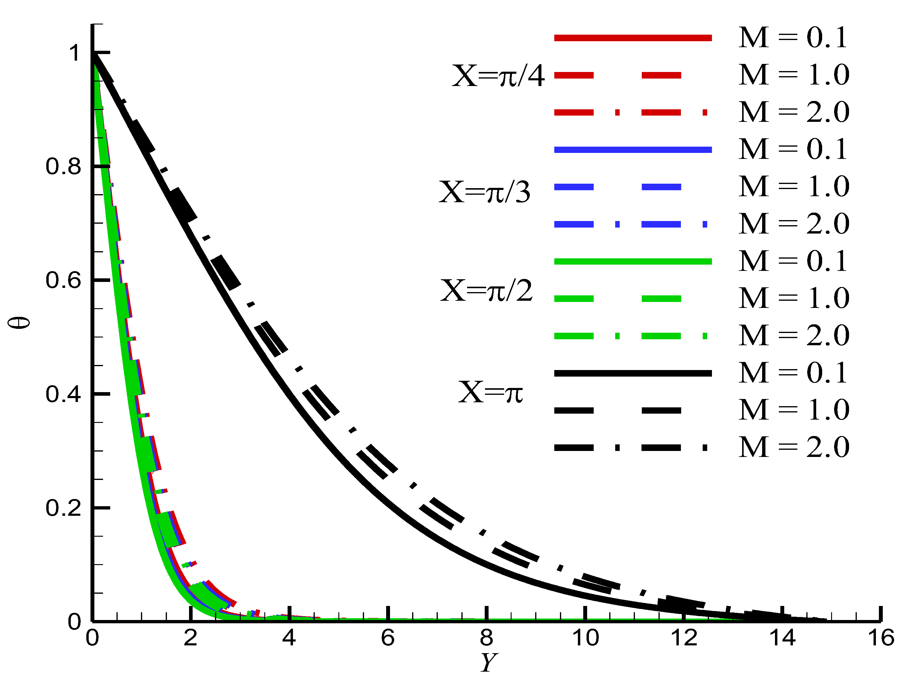Symmetry 15 00772 g009 Symmetry 15 00772 g009