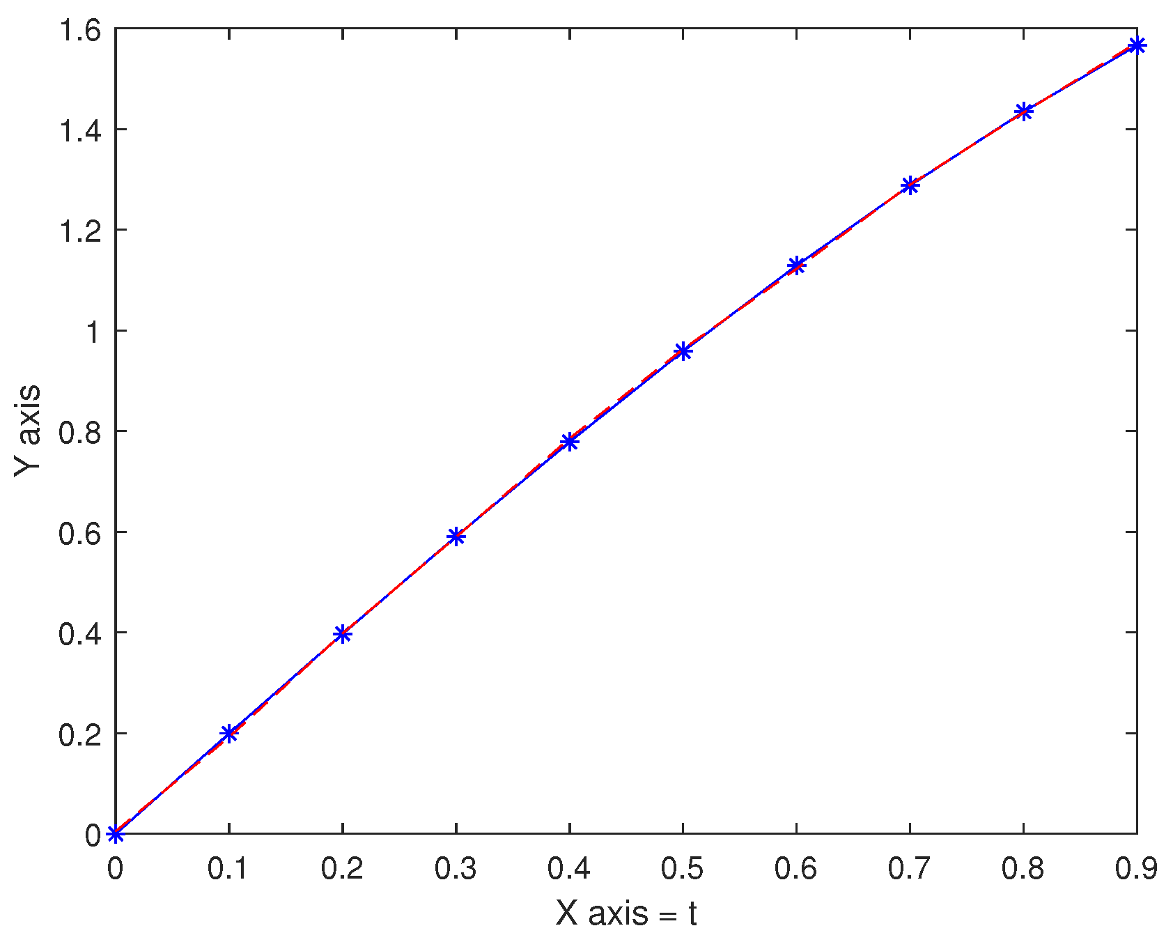 Symmetry 15 00773 g002