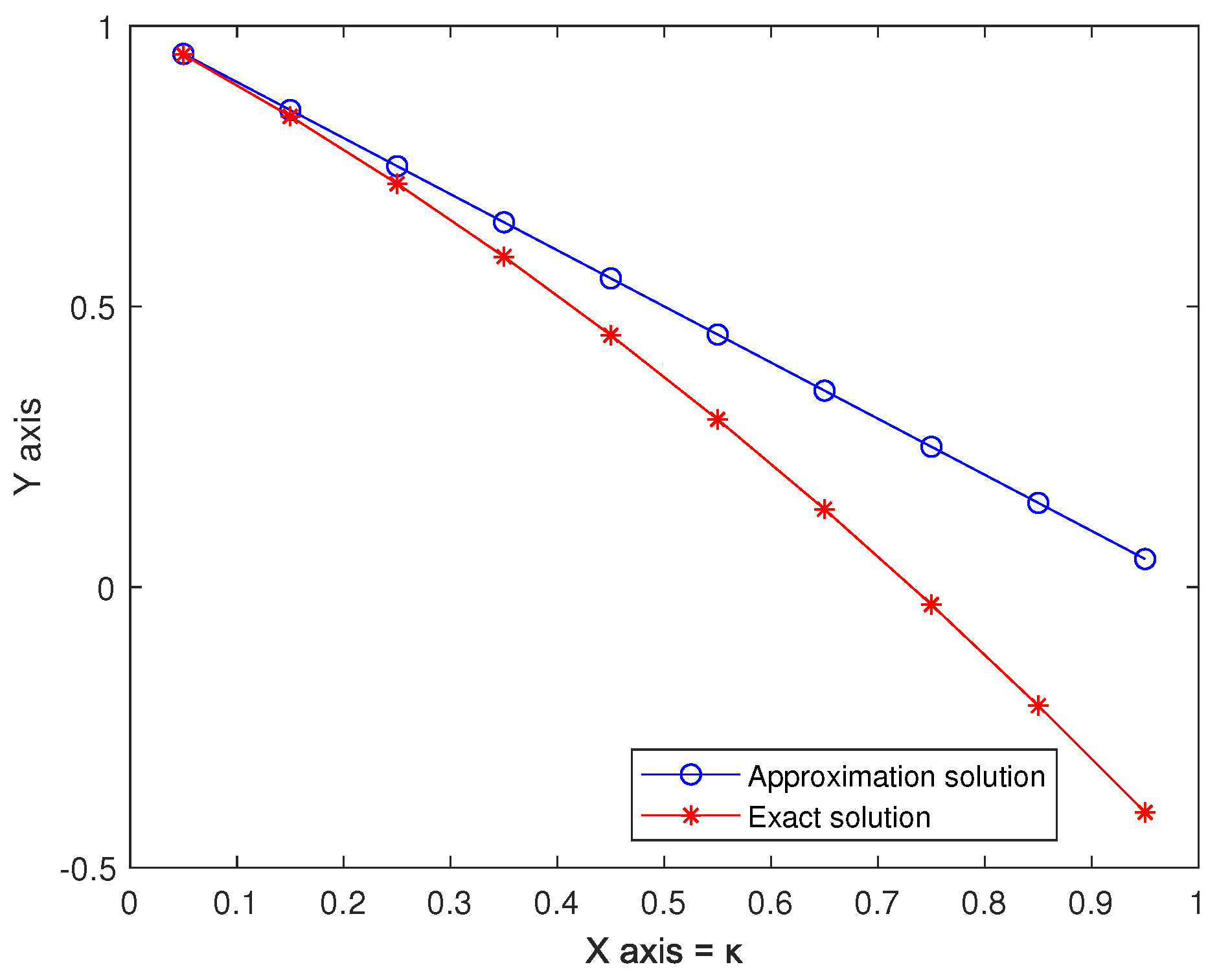 Symmetry 15 00773 g003