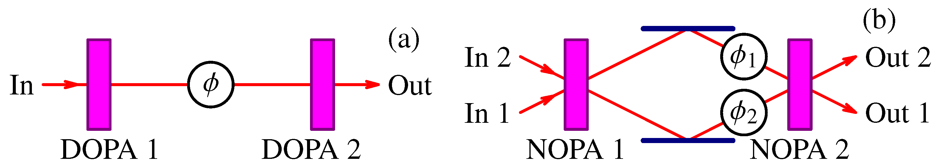 Symmetry 15 00774 g002 Symmetry 15 00774 g002