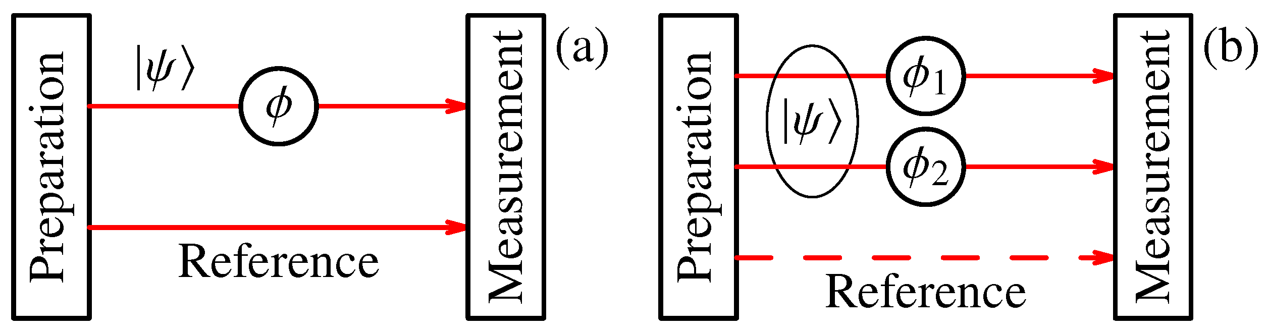 Symmetry 15 00774 g003 Symmetry 15 00774 g003