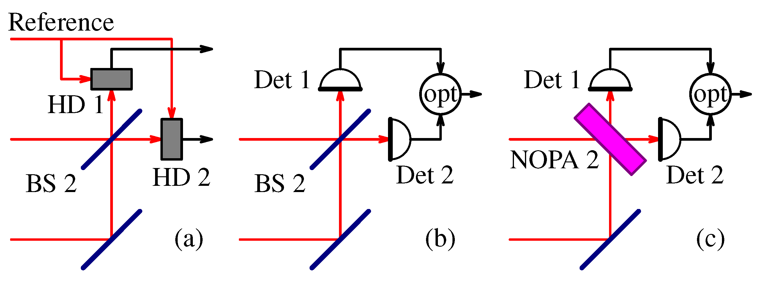 Symmetry 15 00774 g006 Symmetry 15 00774 g006