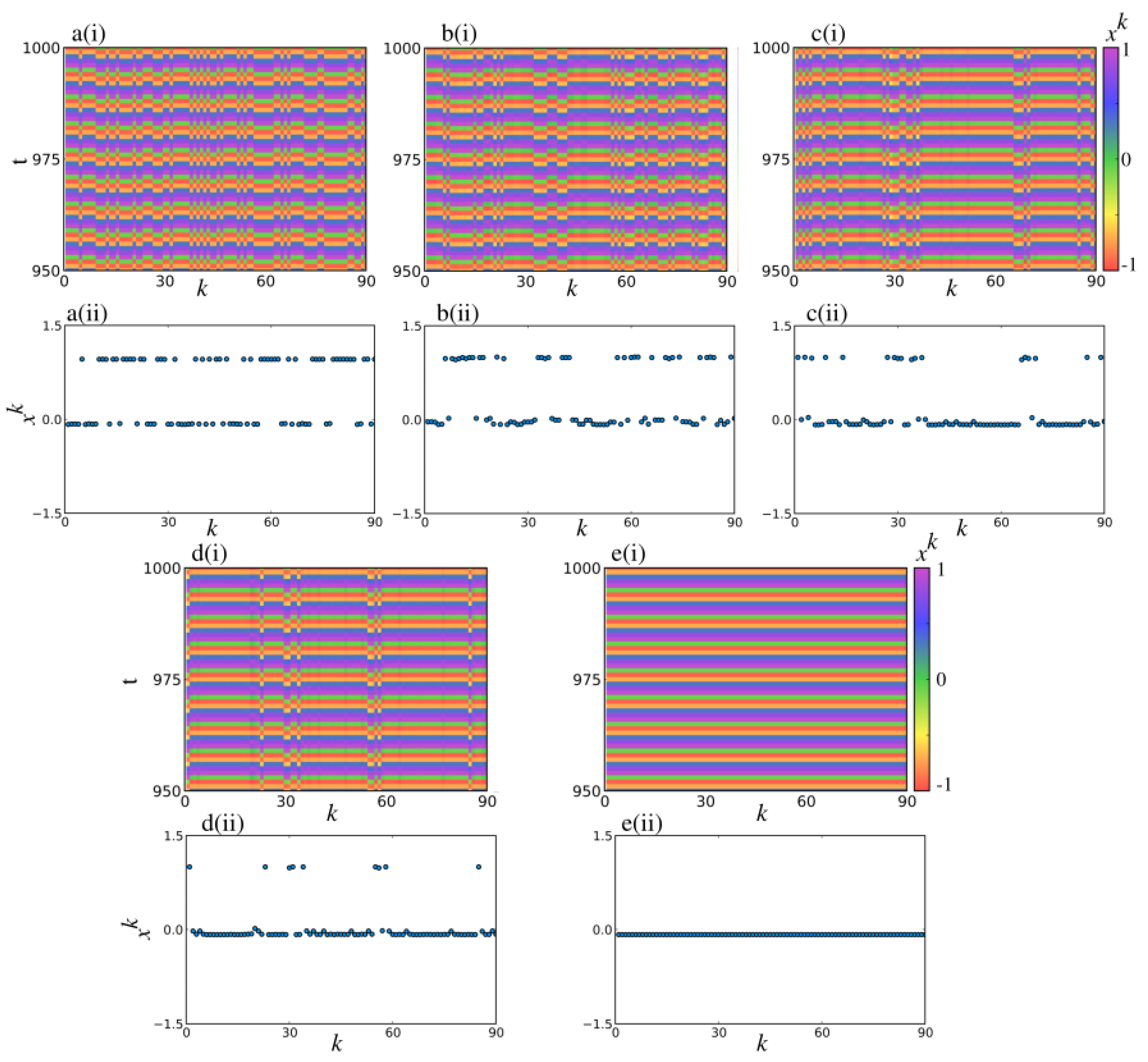 Symmetry 15 00780 g006 Symmetry 15 00780 g006