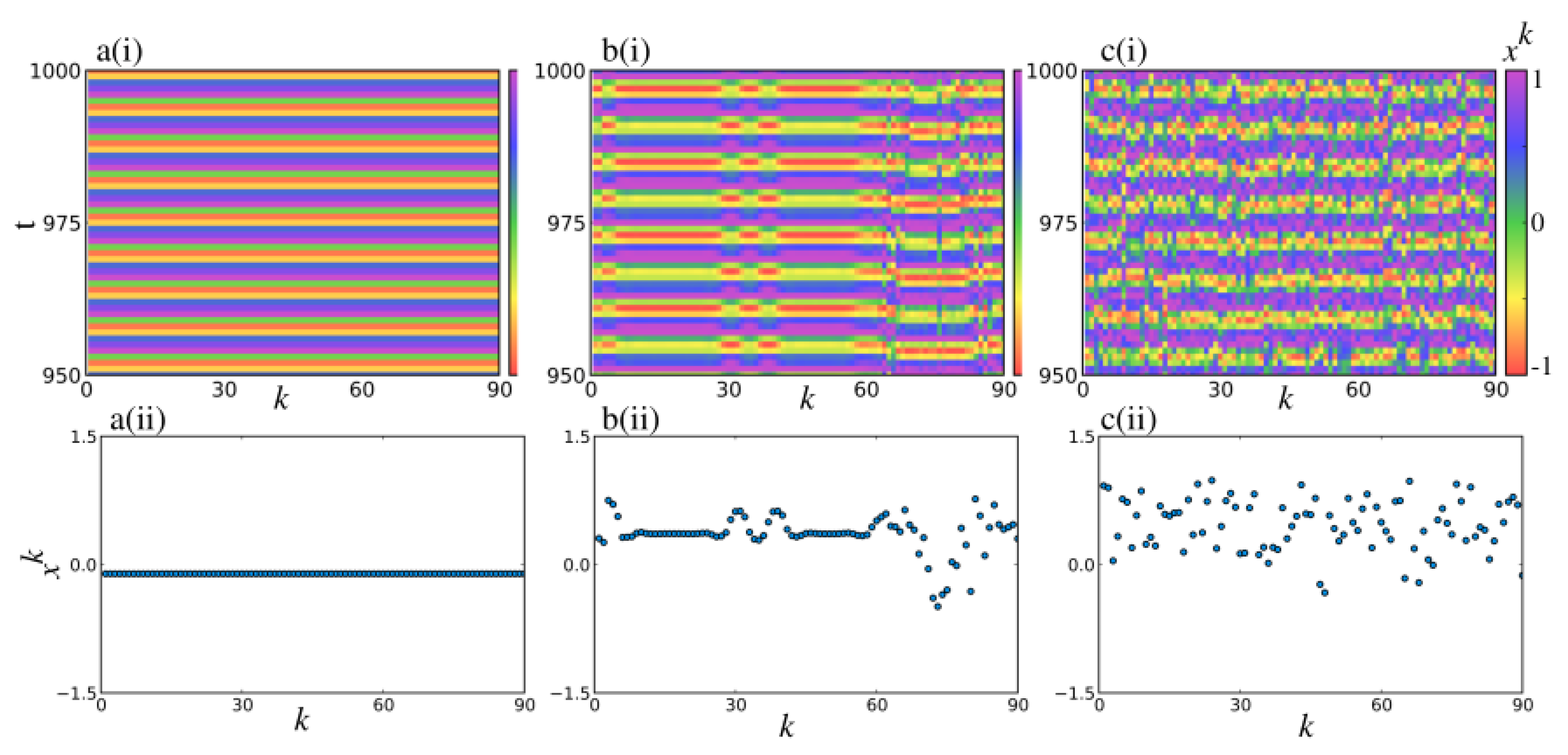 Symmetry 15 00780 g008 Symmetry 15 00780 g008