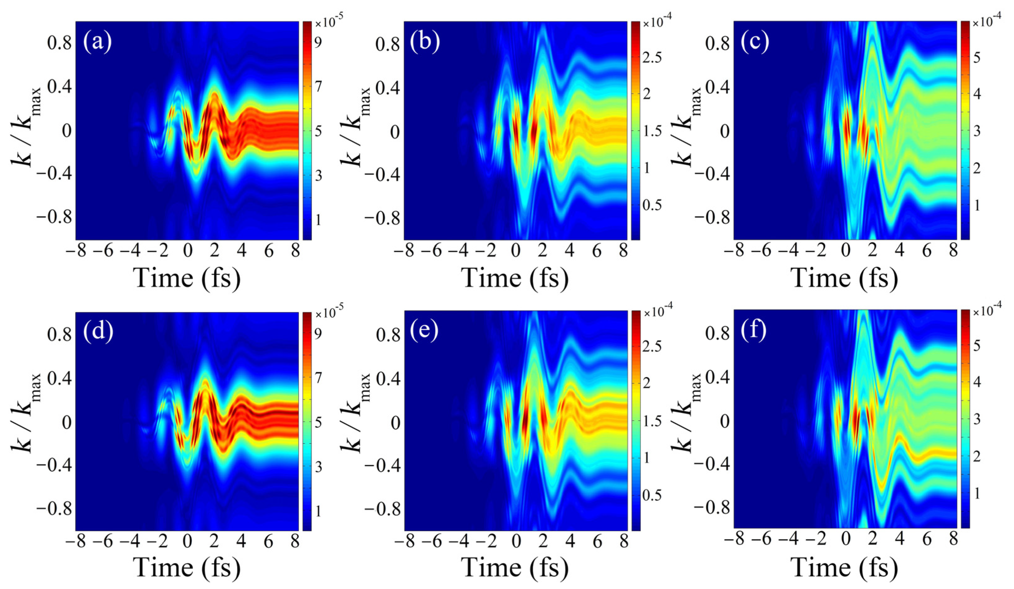 Symmetry 15 00784 g003 Symmetry 15 00784 g003