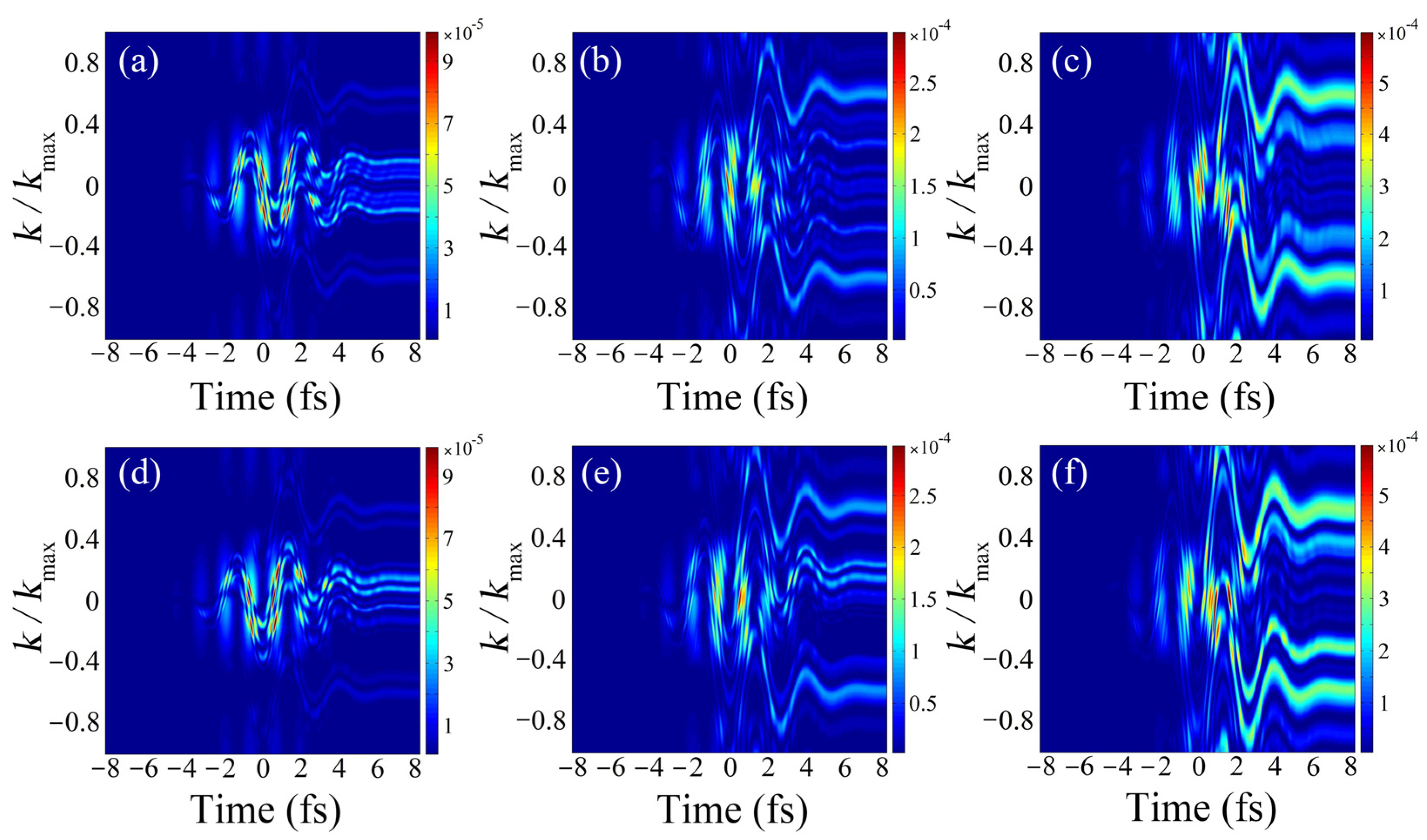 Symmetry 15 00784 g004 Symmetry 15 00784 g004