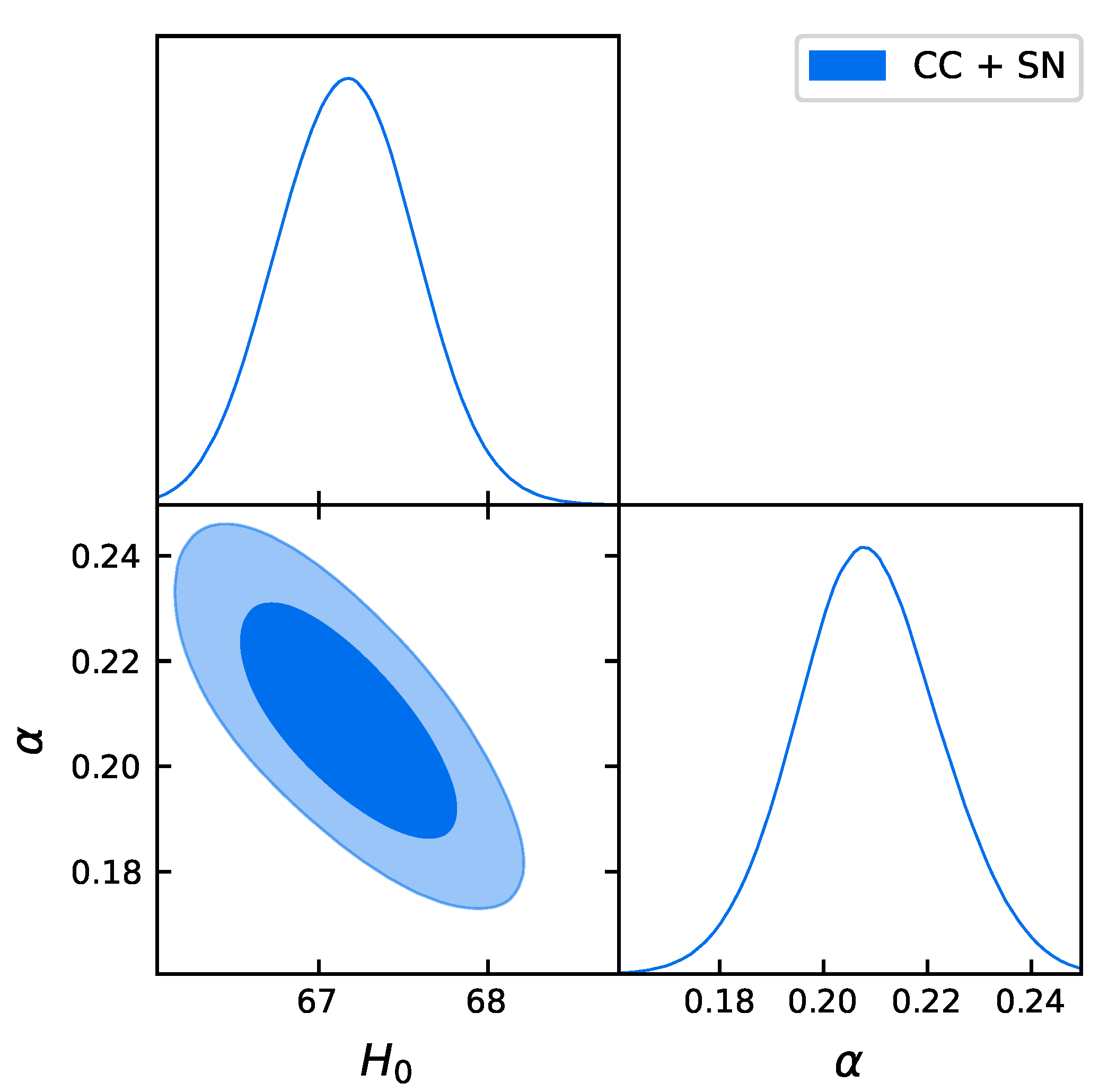 Symmetry 15 00788 g001
