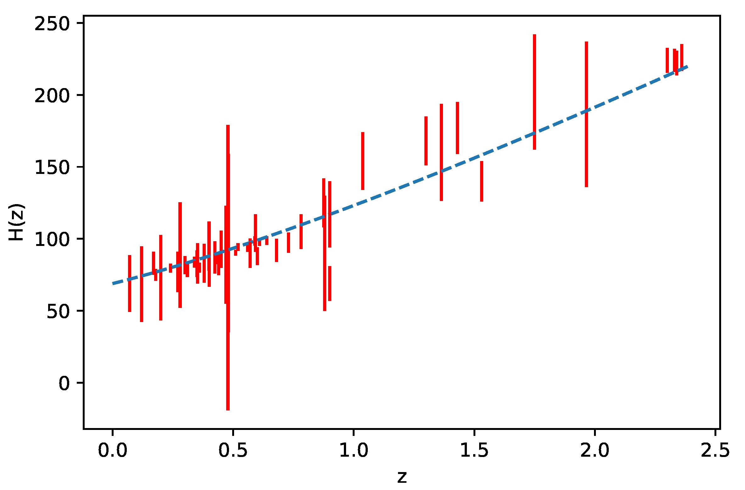 Symmetry 15 00788 g002