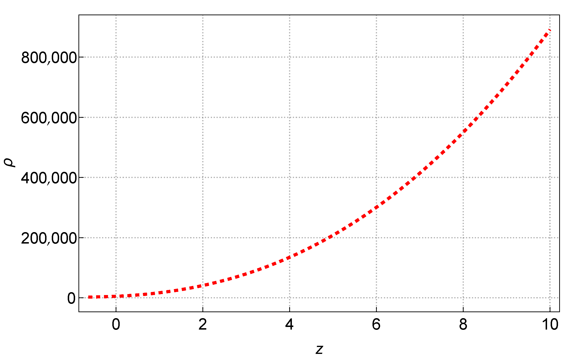Symmetry 15 00788 g004