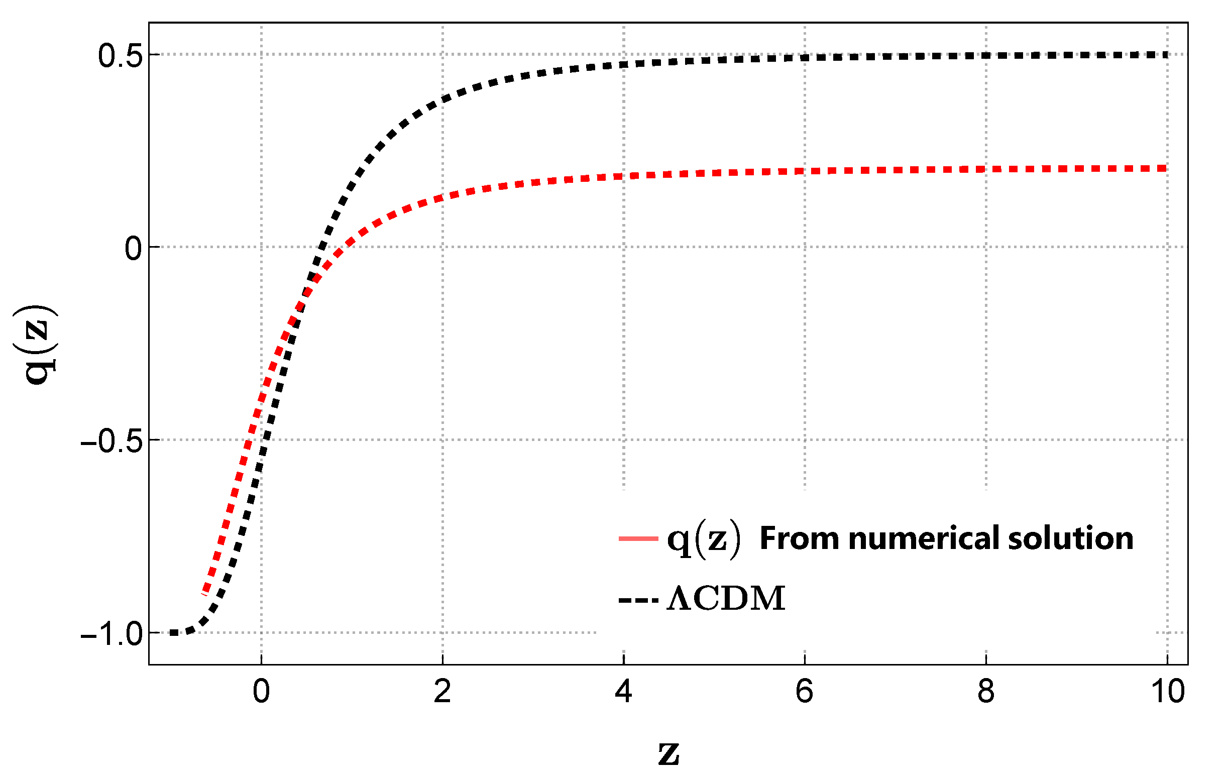 Symmetry 15 00788 g007