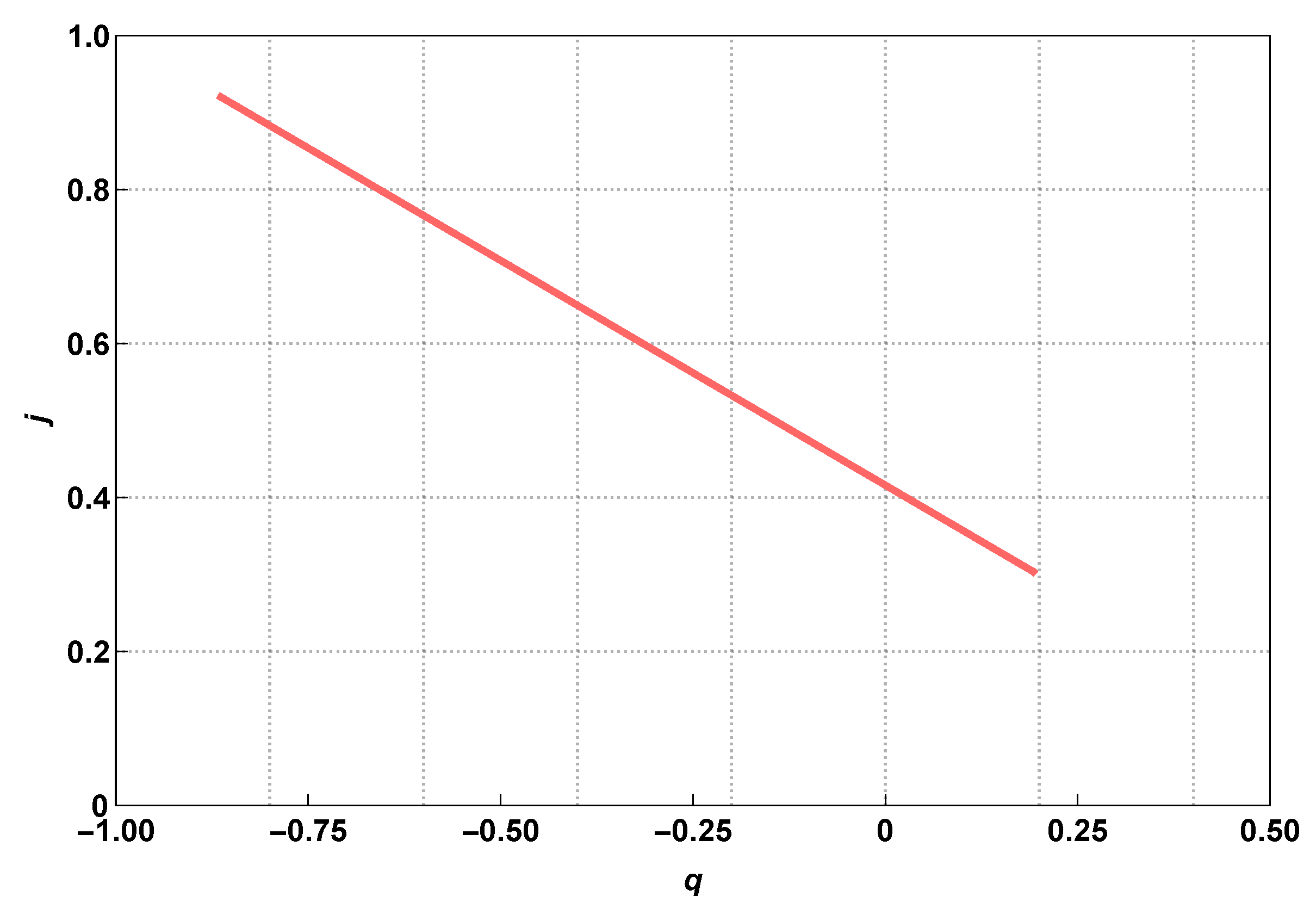 Symmetry 15 00788 g009