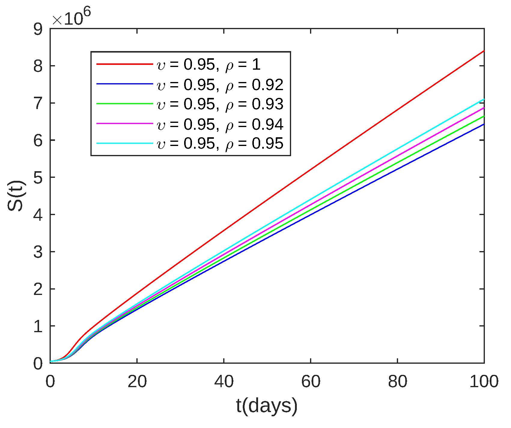 Symmetry 15 00789 g003