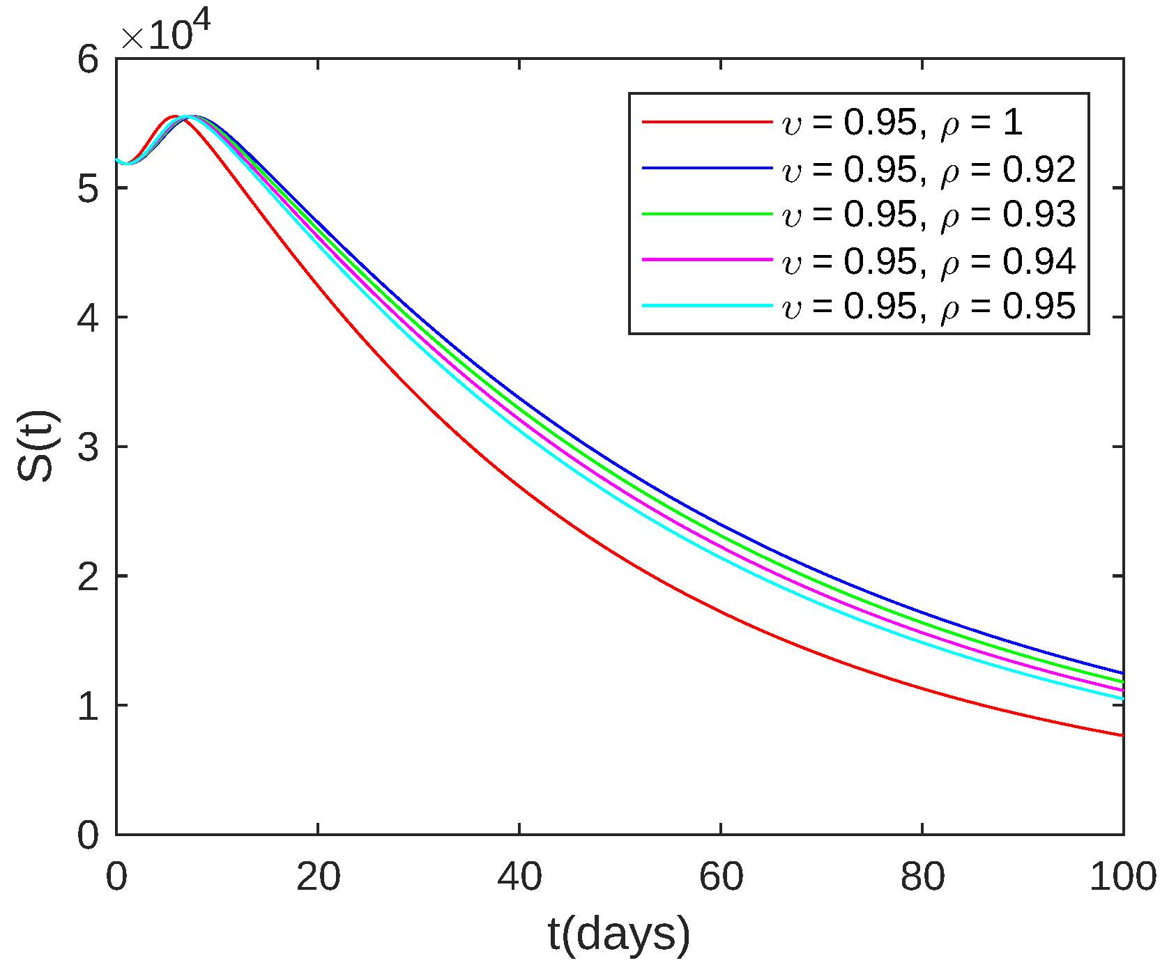 Symmetry 15 00789 g004