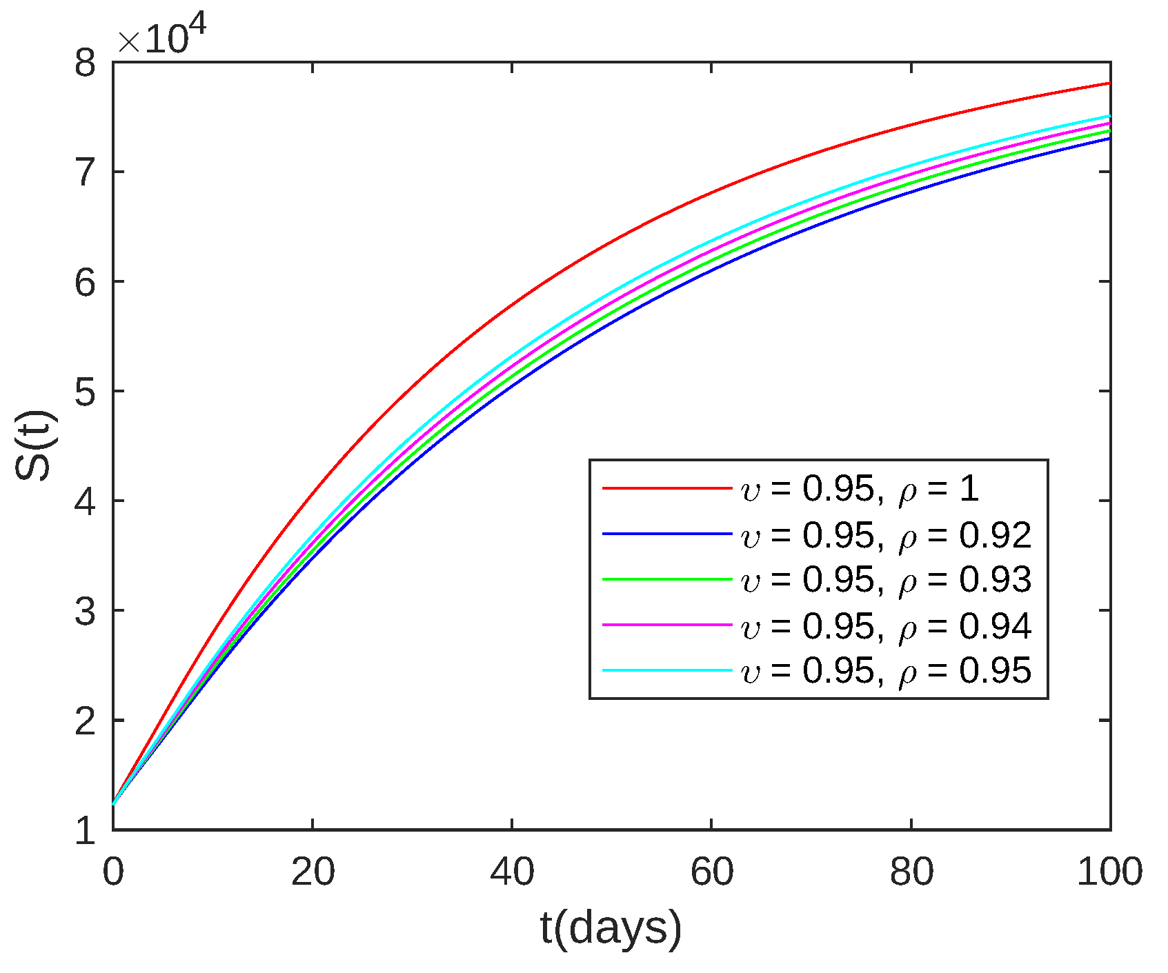 Symmetry 15 00789 g005