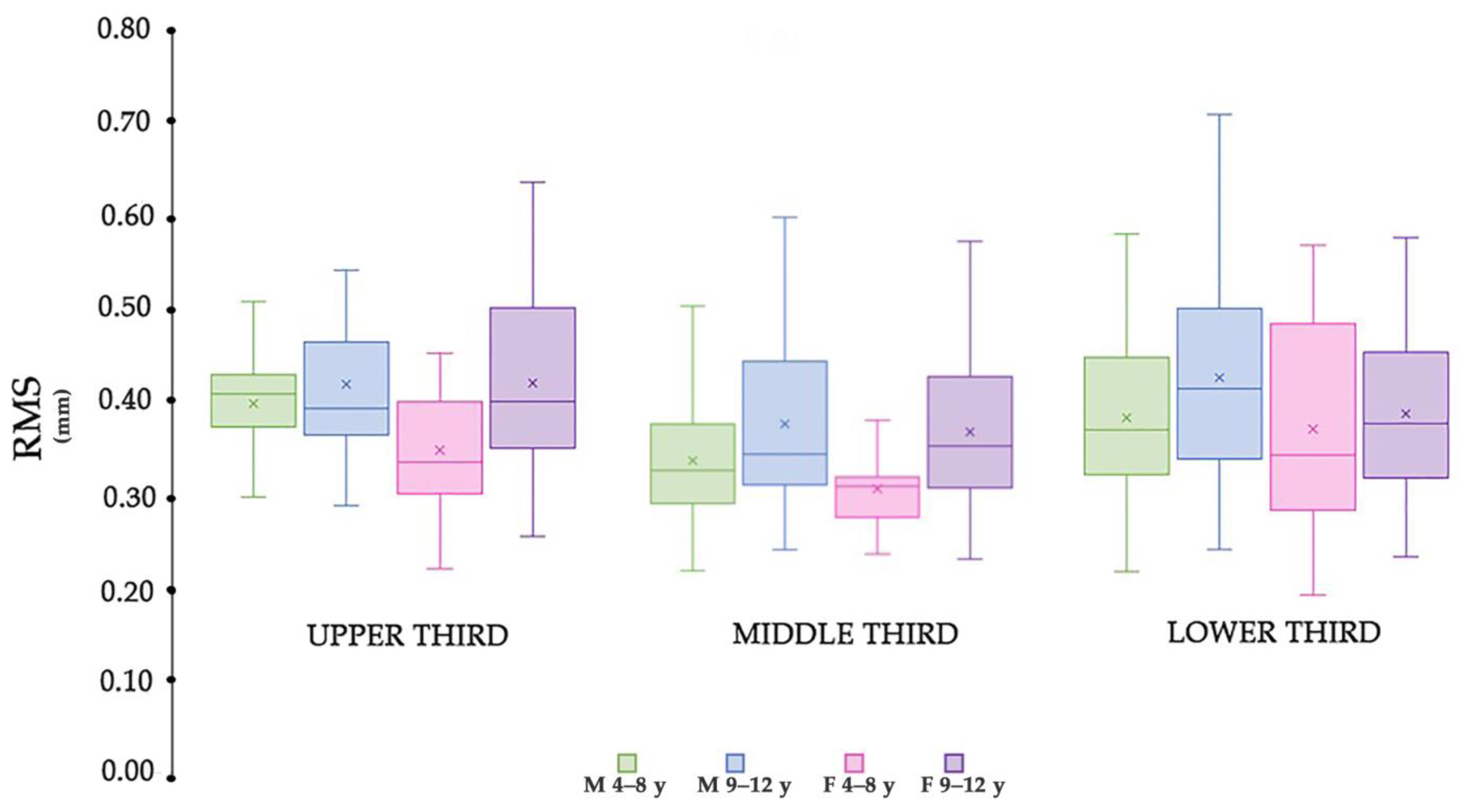 Symmetry 15 00792 g004 Symmetry 15 00792 g004