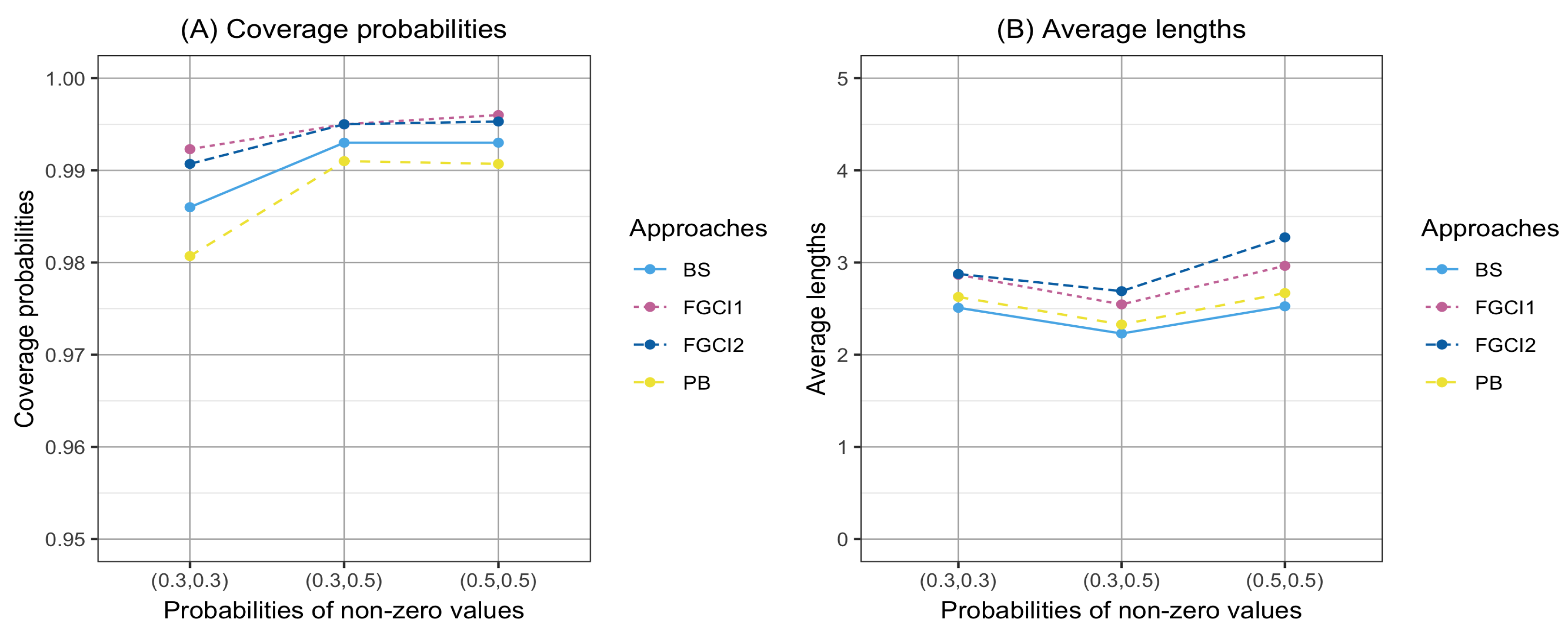 Symmetry 15 00794 g002