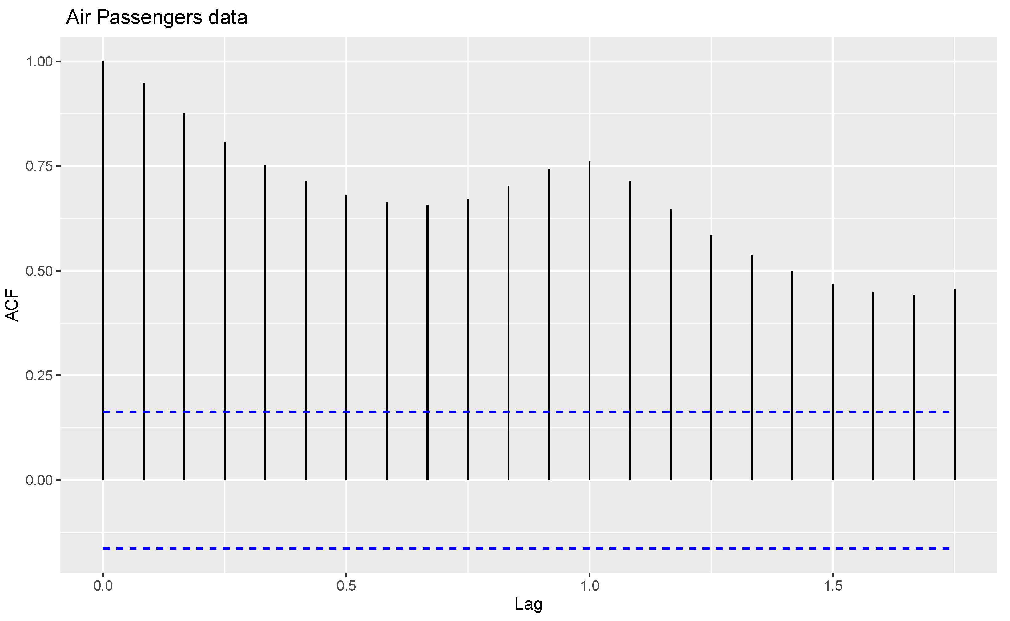 Symmetry 15 00796 g002