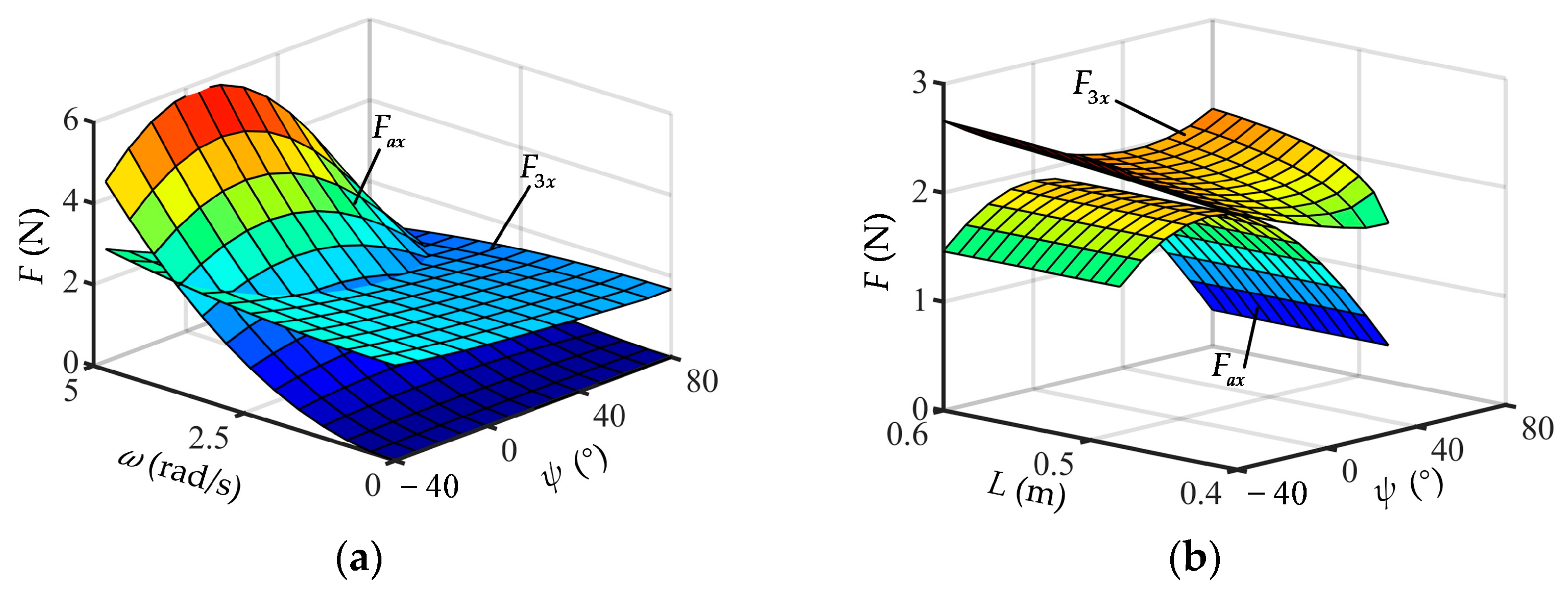 Symmetry 15 00800 g011