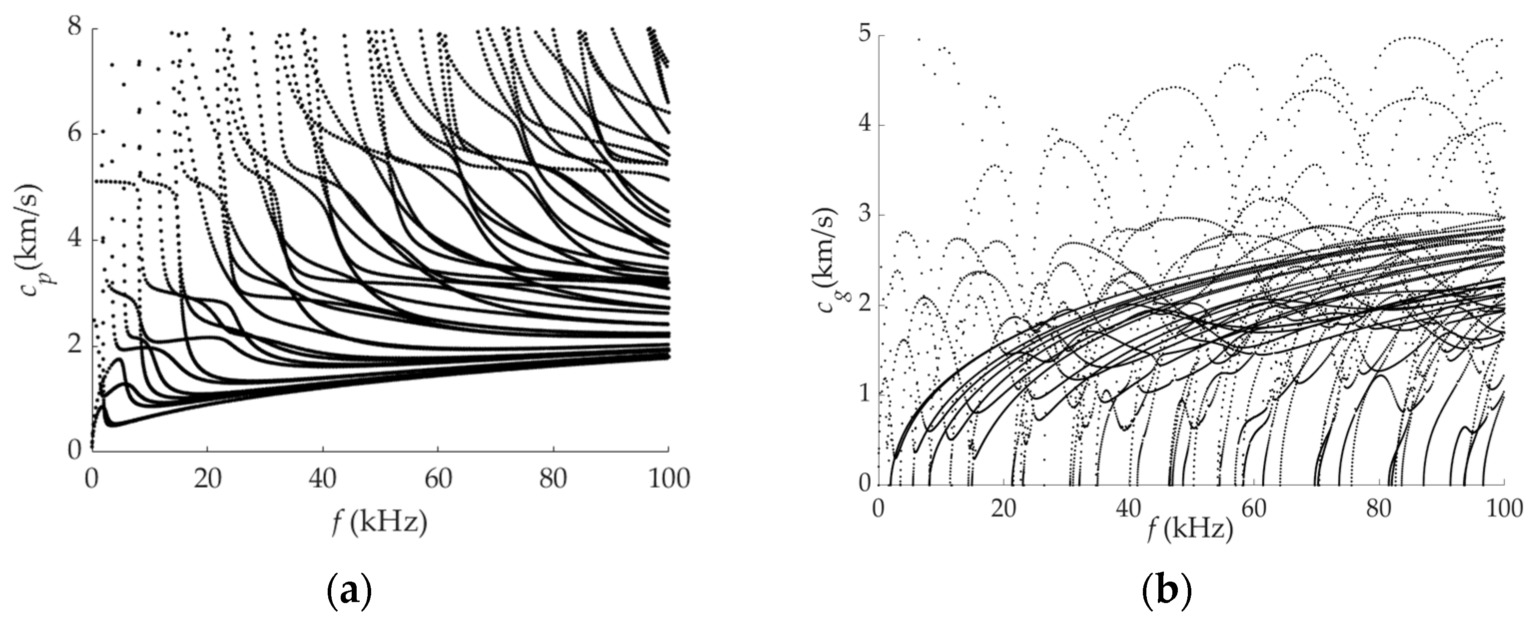 Symmetry 15 00805 g003 Symmetry 15 00805 g003