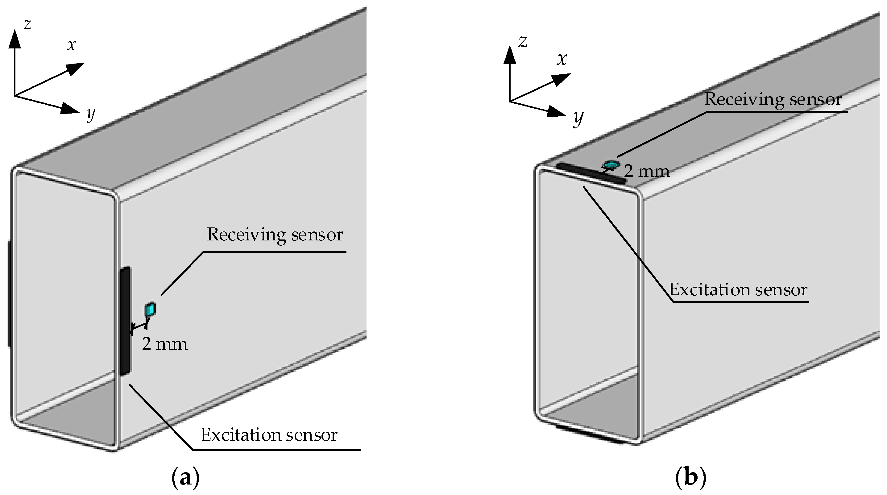 Symmetry 15 00805 g008 Symmetry 15 00805 g008