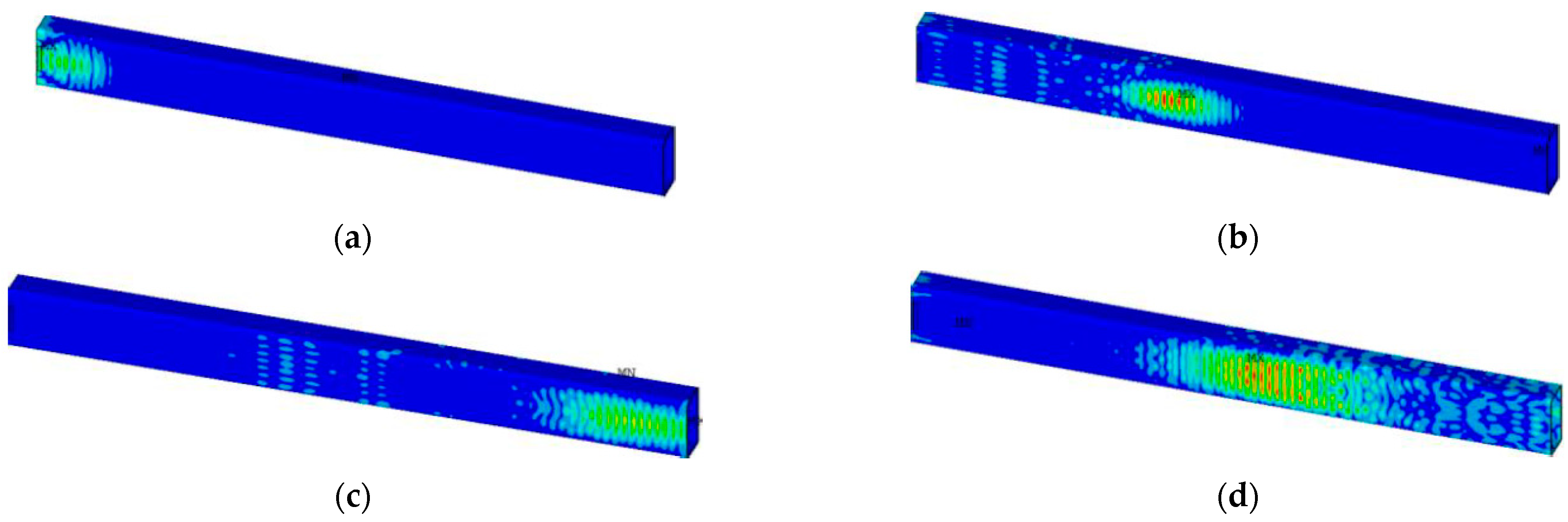 Symmetry 15 00805 g010 Symmetry 15 00805 g010
