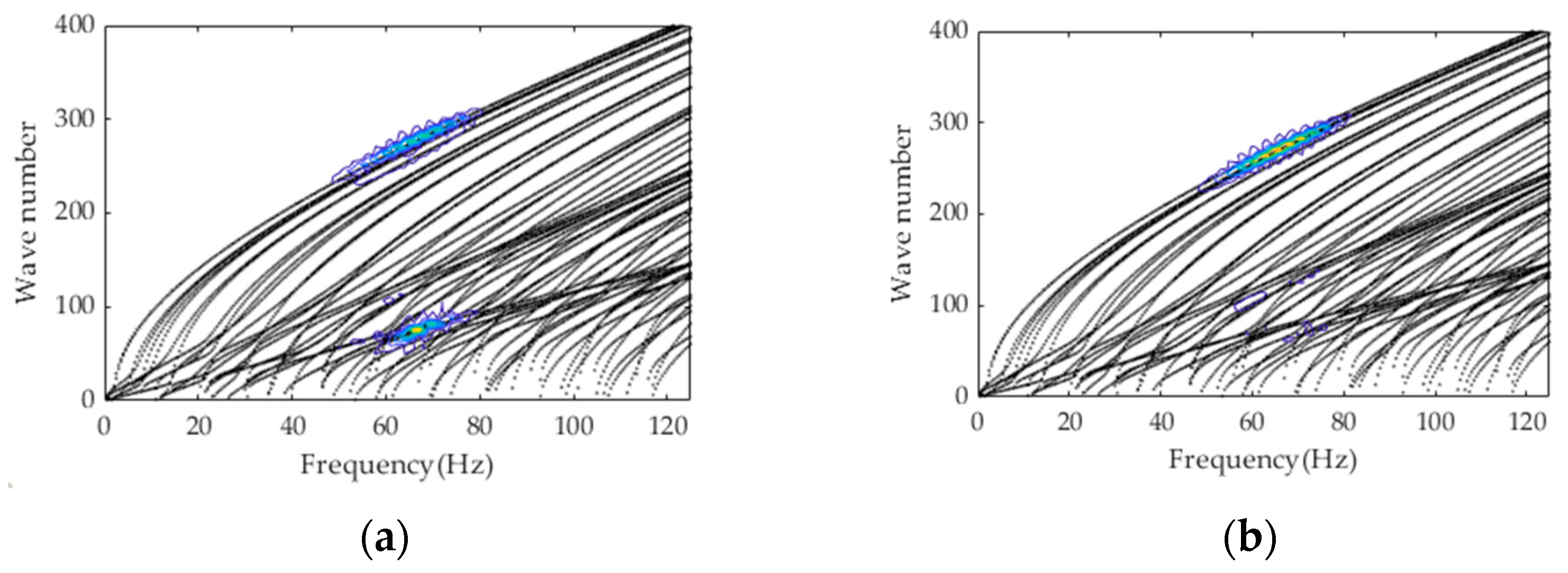 Symmetry 15 00805 g012 Symmetry 15 00805 g012