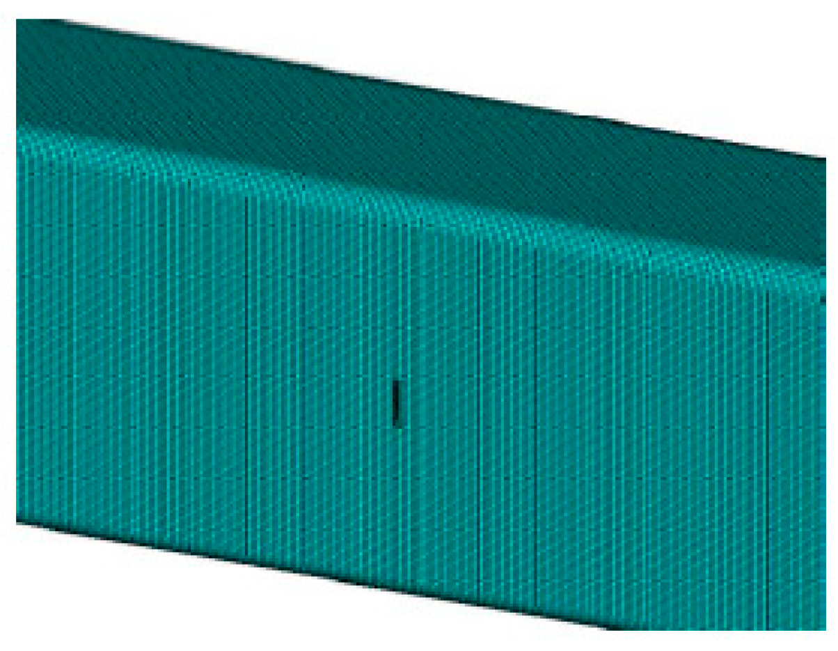 Symmetry 15 00805 g013 Symmetry 15 00805 g013