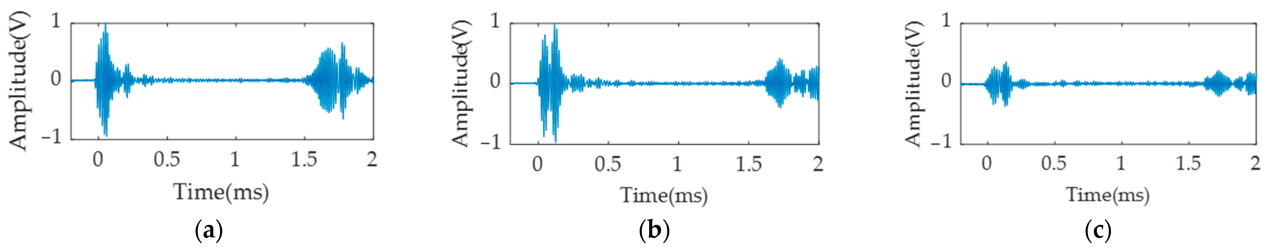 Symmetry 15 00805 g018 Symmetry 15 00805 g018