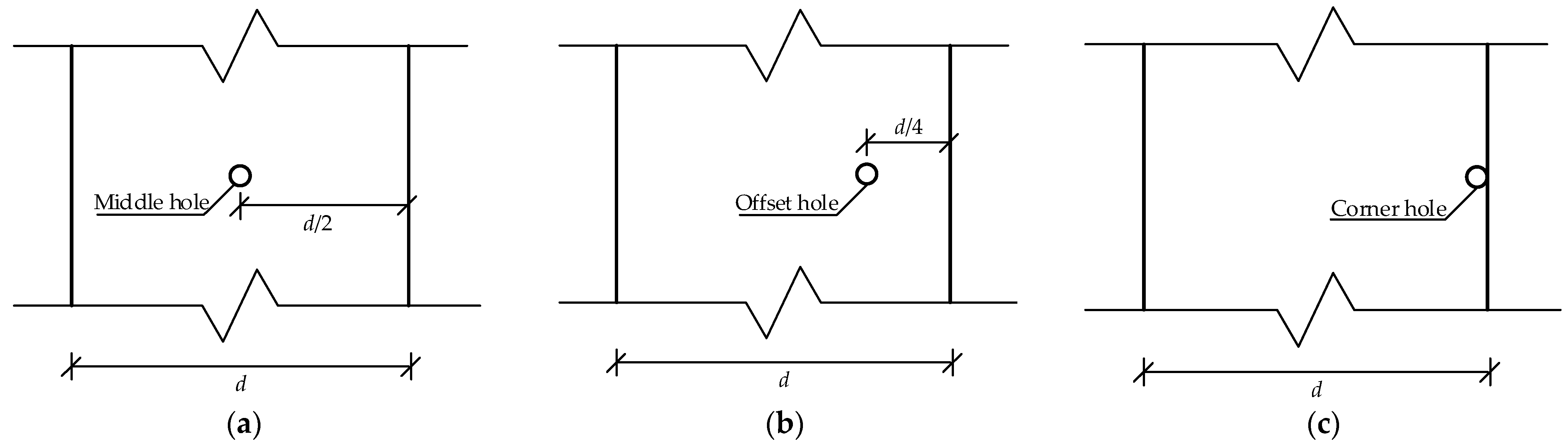 Symmetry 15 00805 g020 Symmetry 15 00805 g020