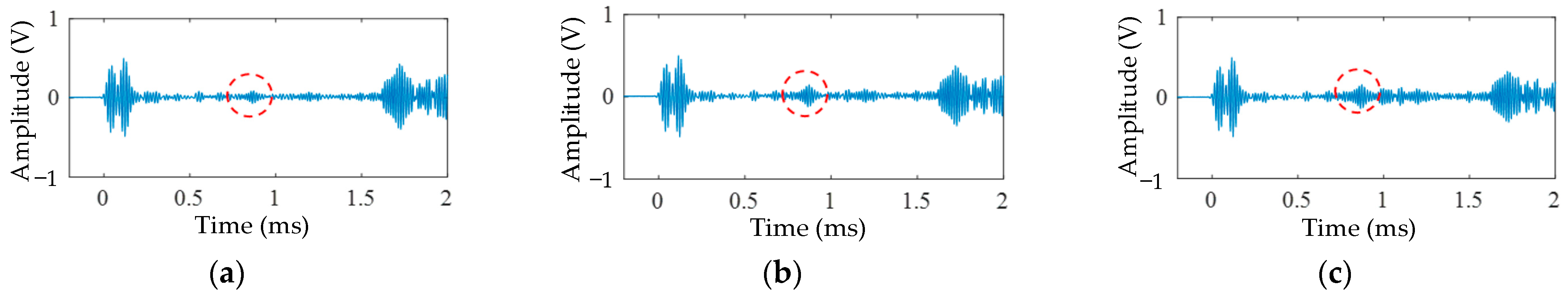 Symmetry 15 00805 g022 Symmetry 15 00805 g022