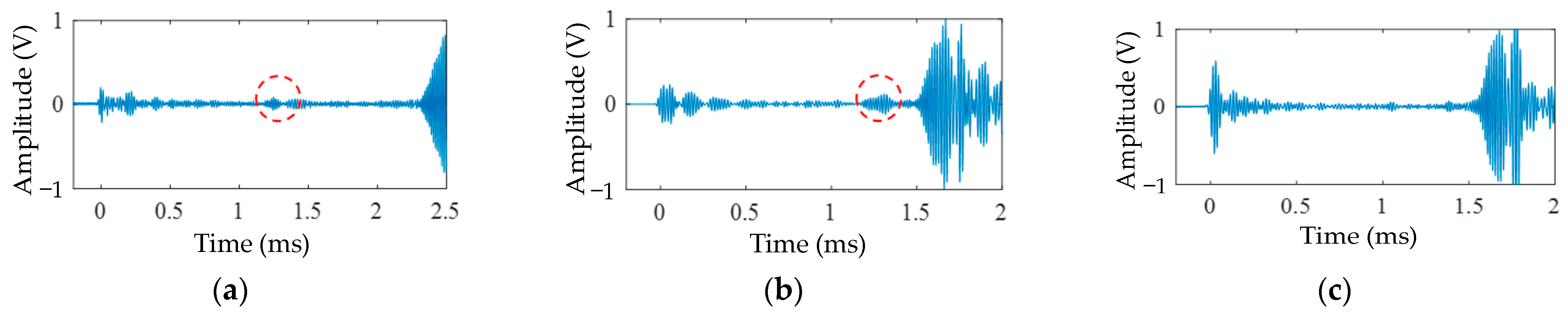 Symmetry 15 00805 g023 Symmetry 15 00805 g023