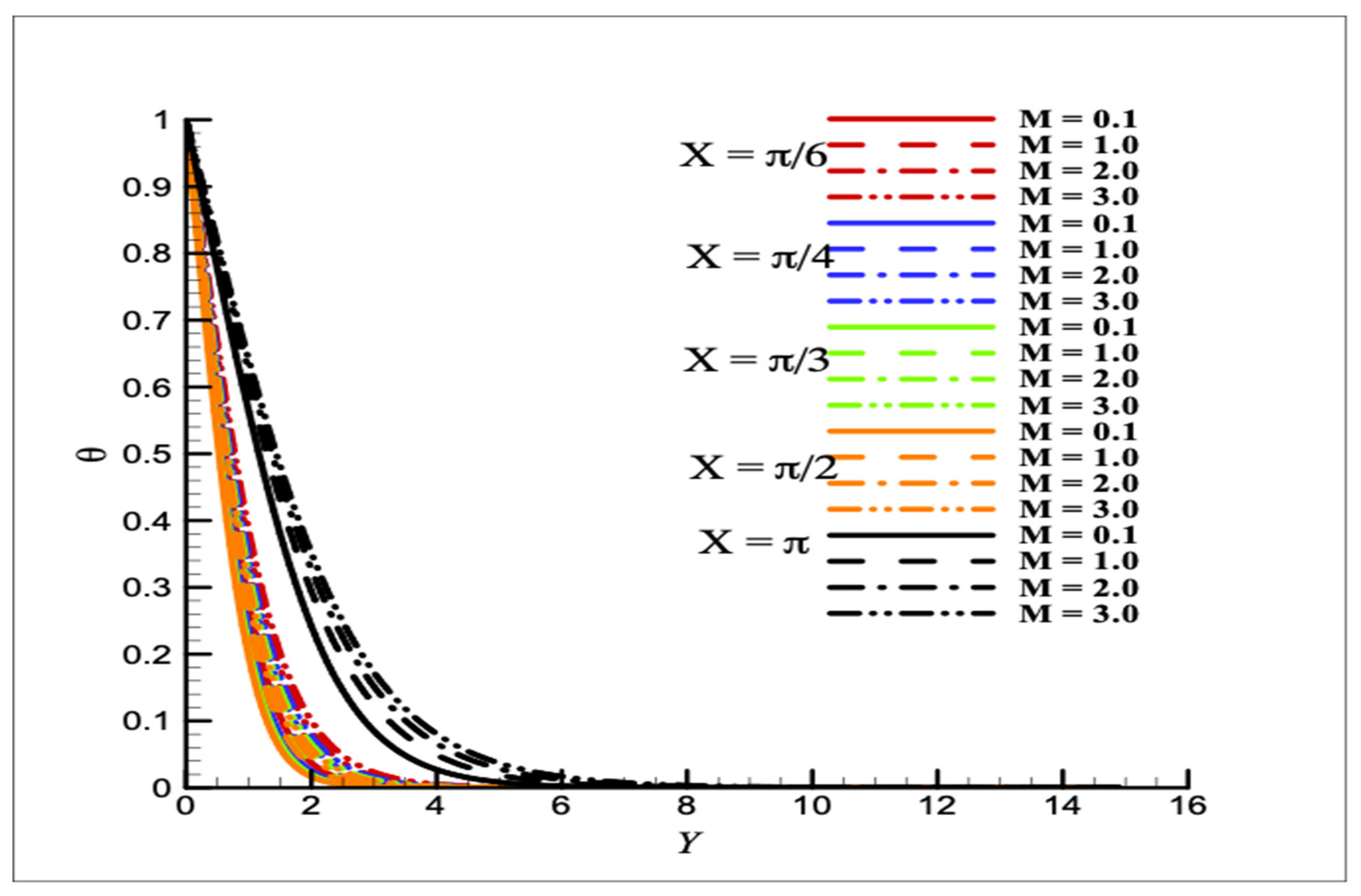Symmetry 15 00806 g009