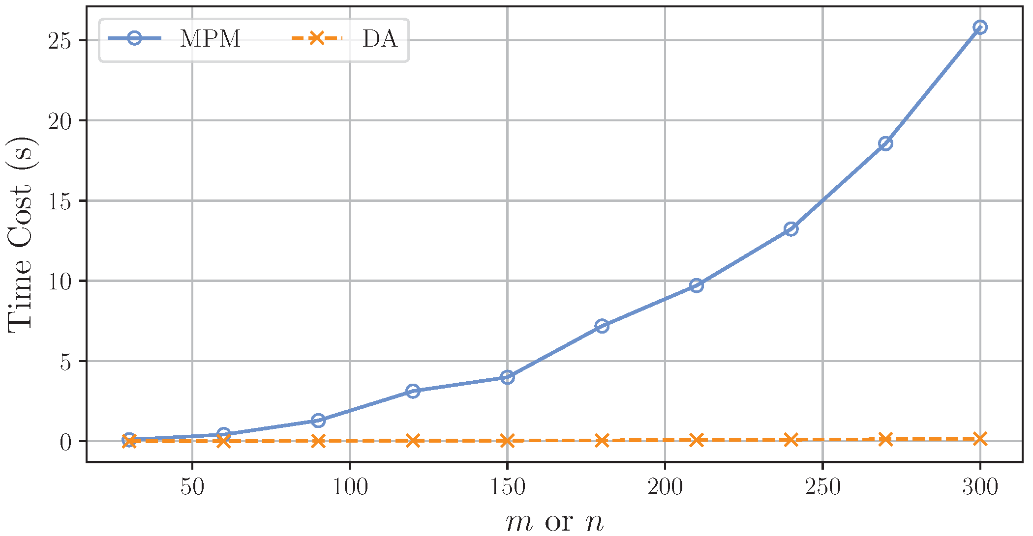 Symmetry 15 00808 g0a2
