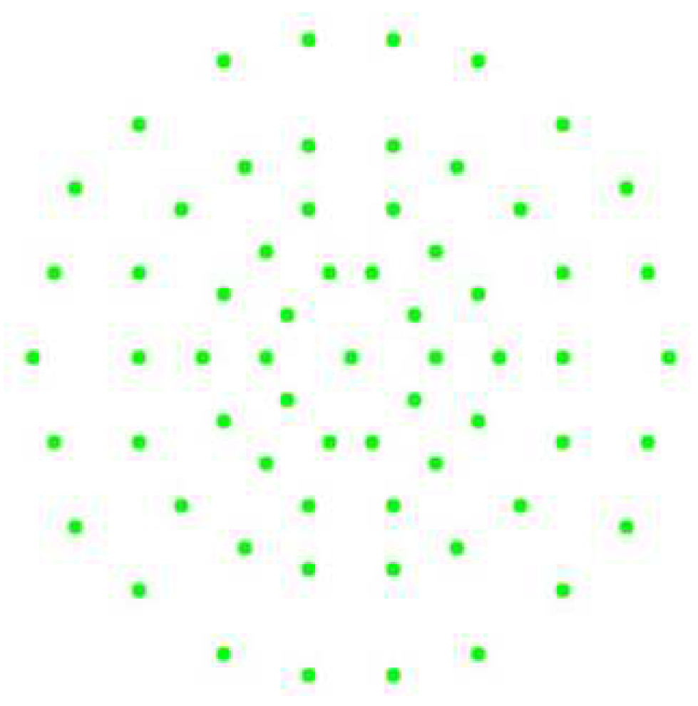 SMCEWS: Binary Robust Multicentre Features