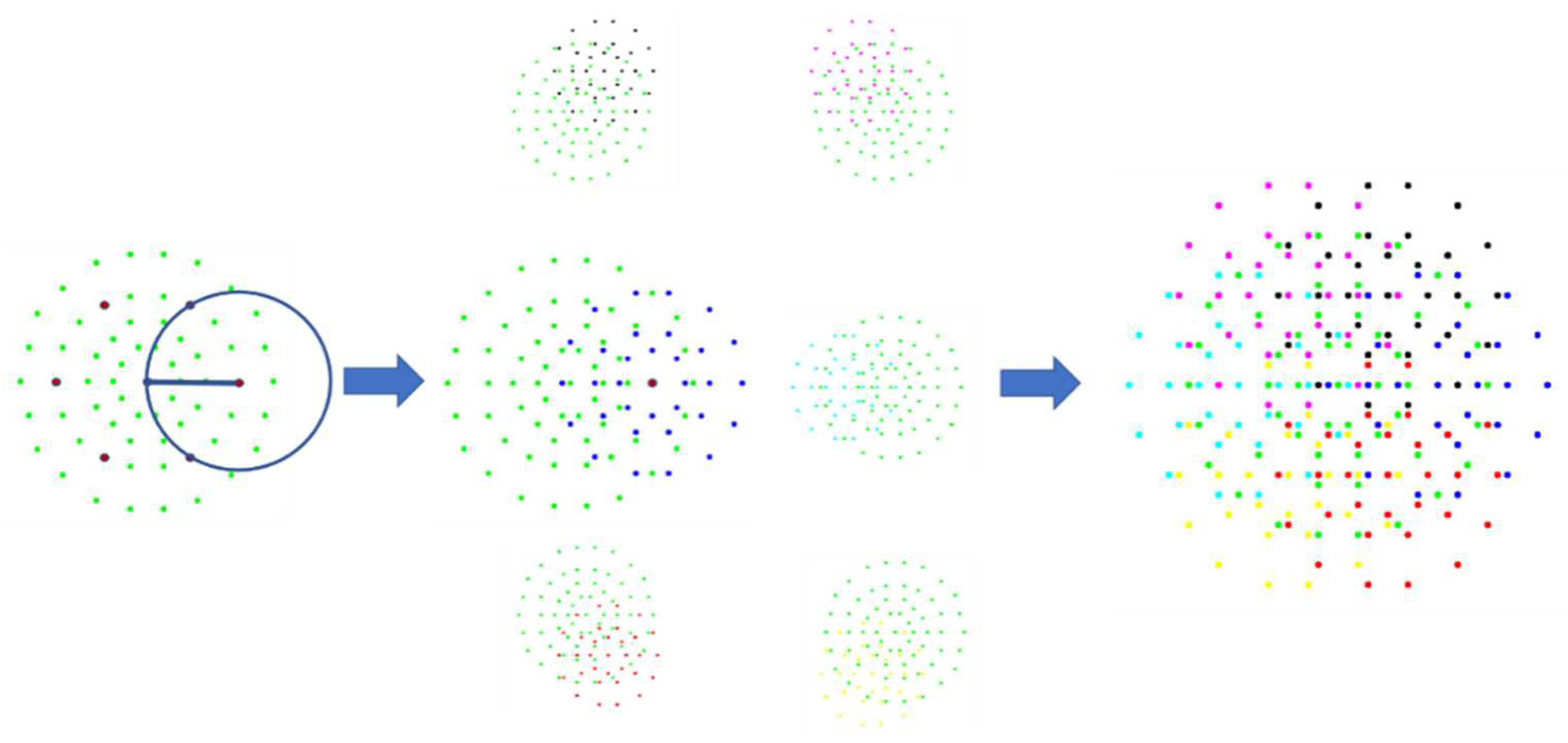 Symmetry 15 00809 g007 Symmetry 15 00809 g007