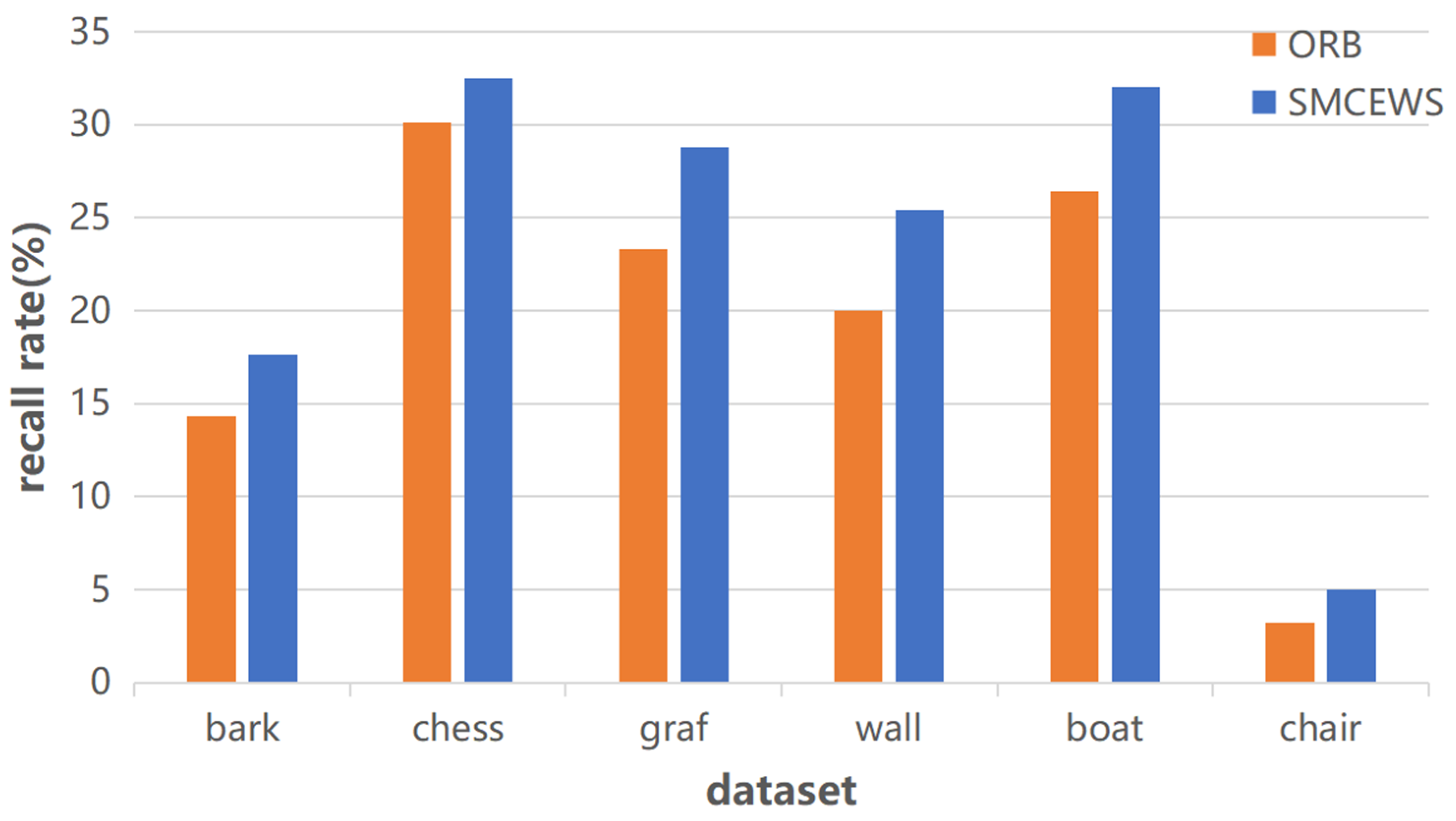 Symmetry 15 00809 g011 Symmetry 15 00809 g011
