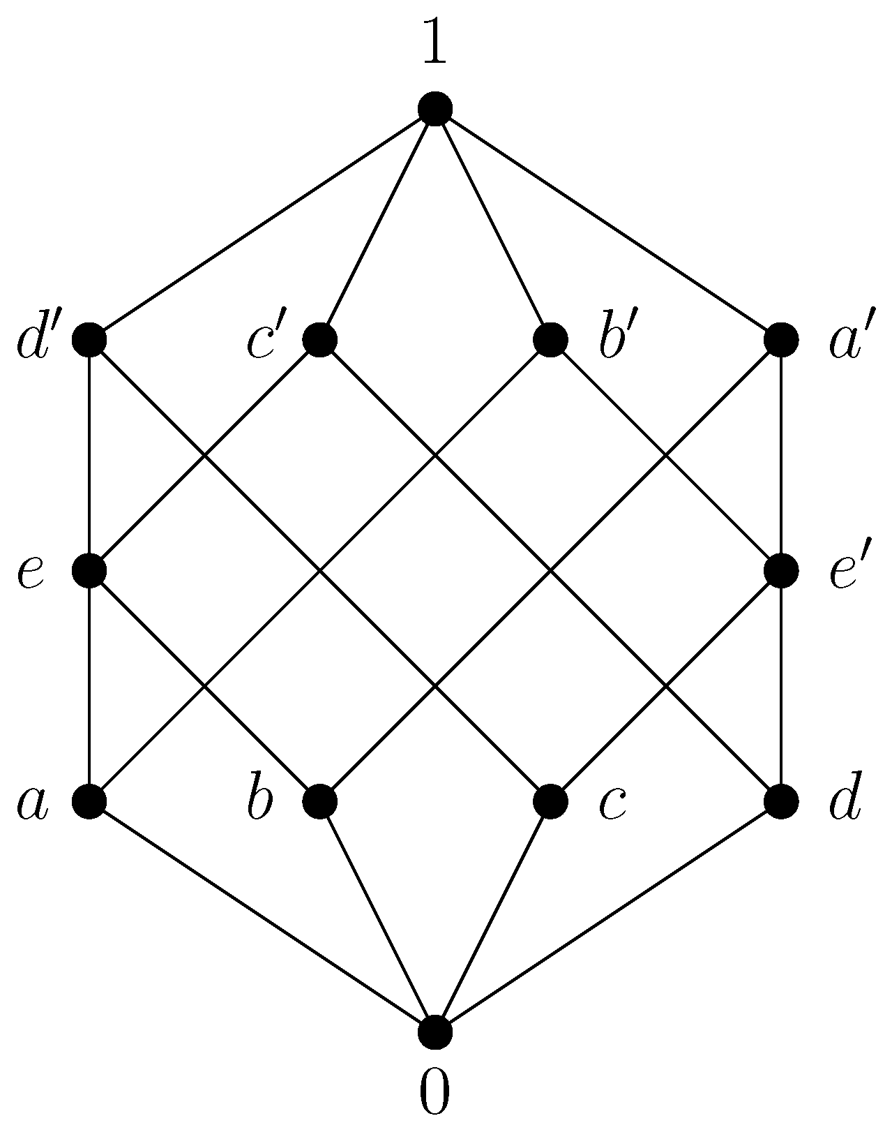 Symmetry 15 00810 g001 550